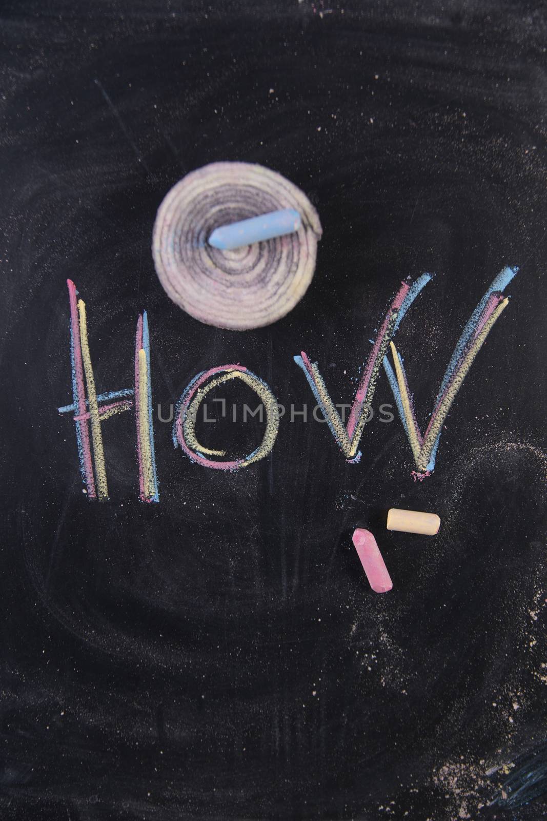 Graphic representation of the word with chalk on blackboard, Who