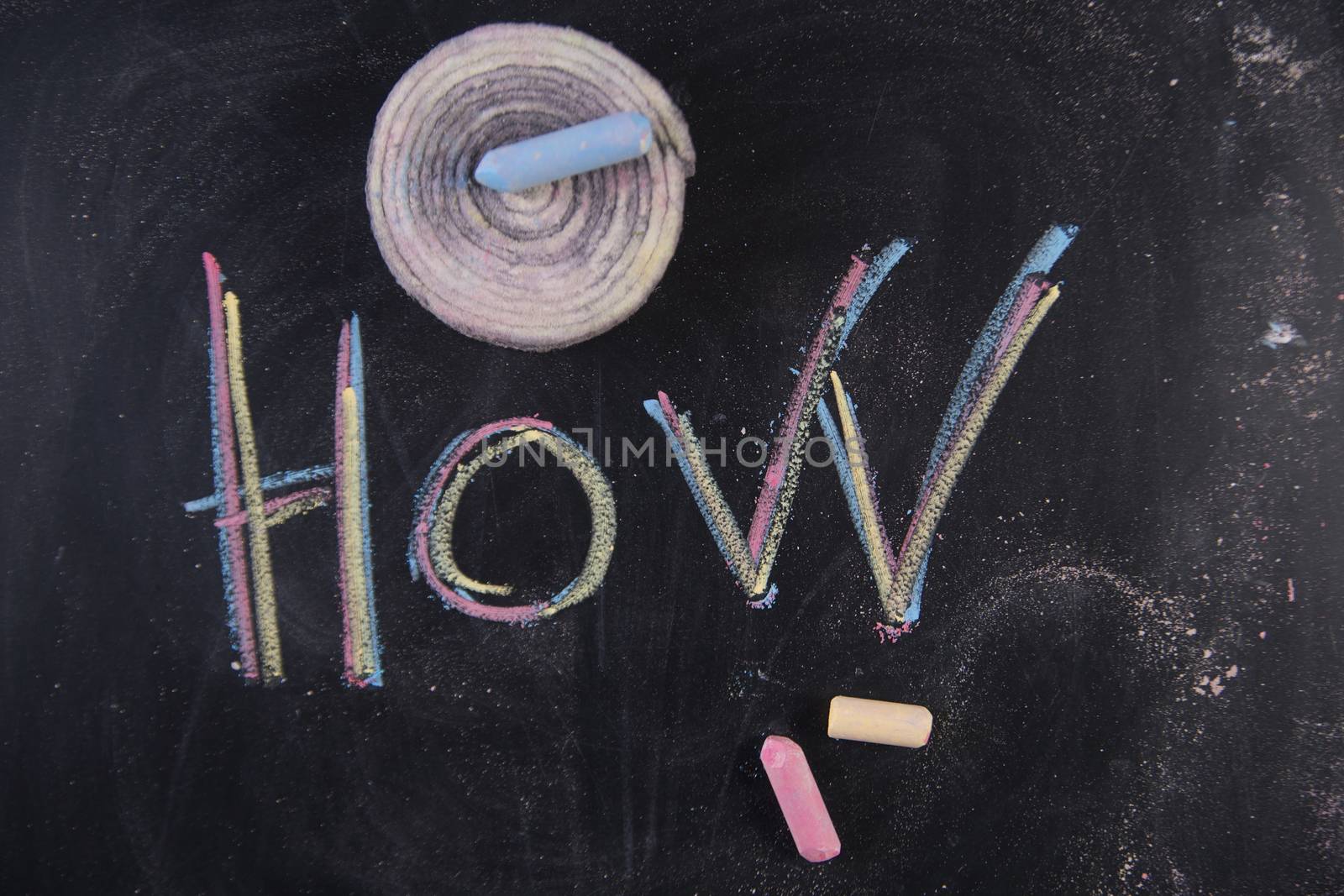 Graphic representation of the word with chalk on blackboard, Who