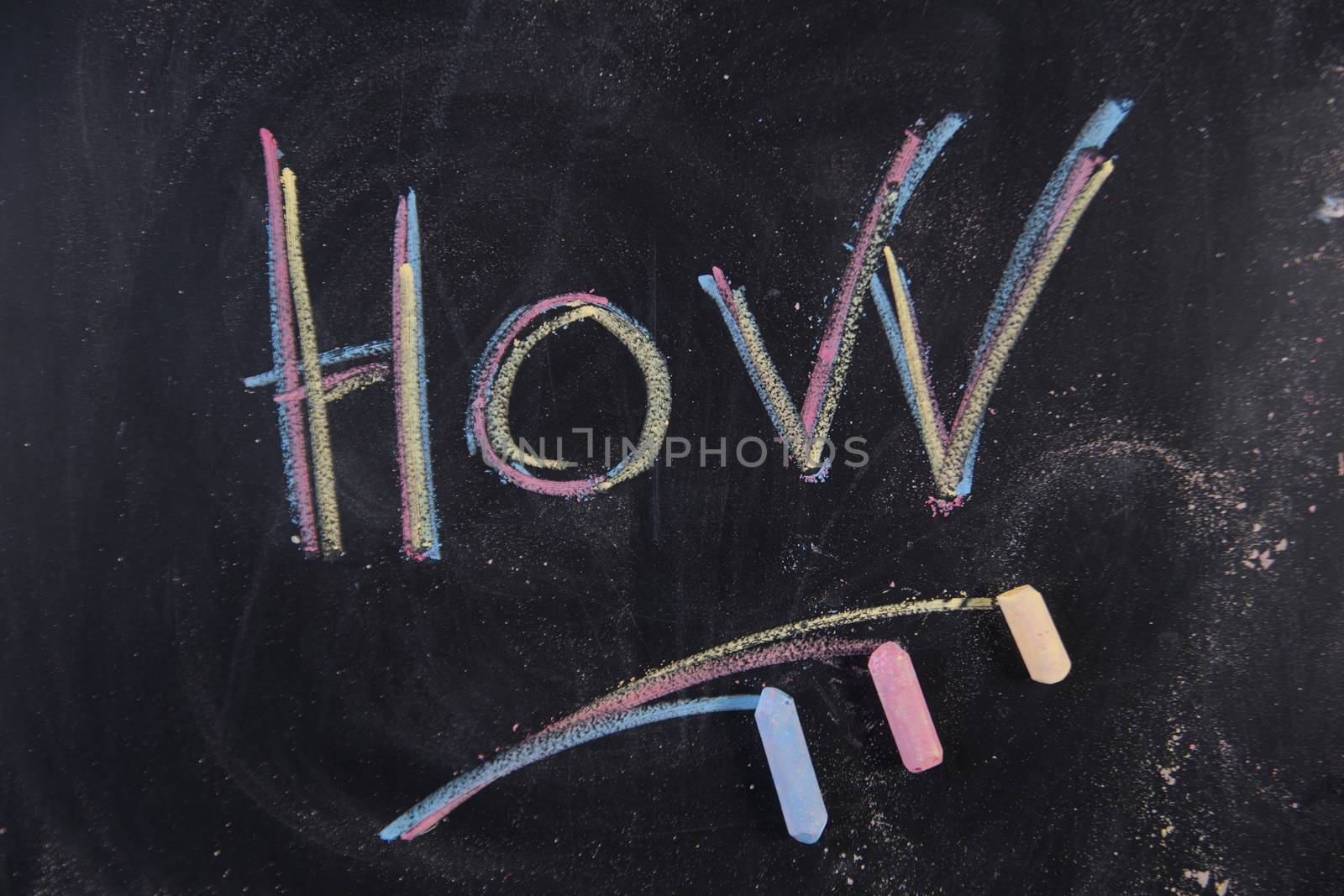 Graphic representation of the word with chalk on blackboard, Who