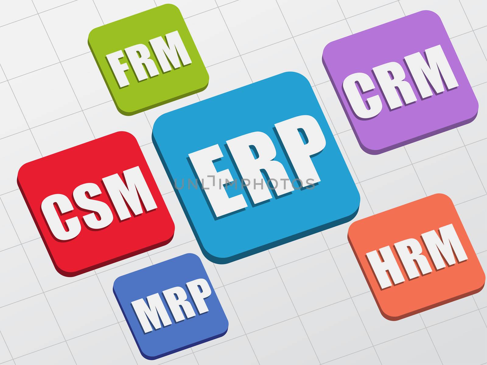 ERP, CSM, FRM, CRM, HRM, MRP in colors blocks, flat design by marinini