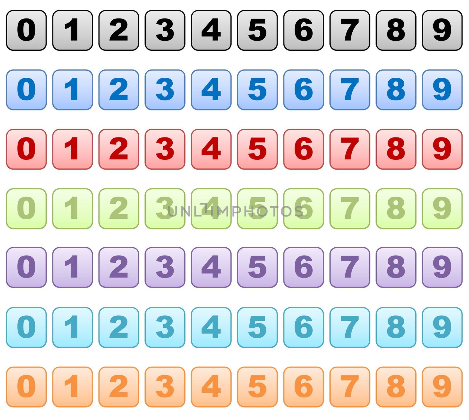 Set of colorful numbers in square shapes isolated in white background