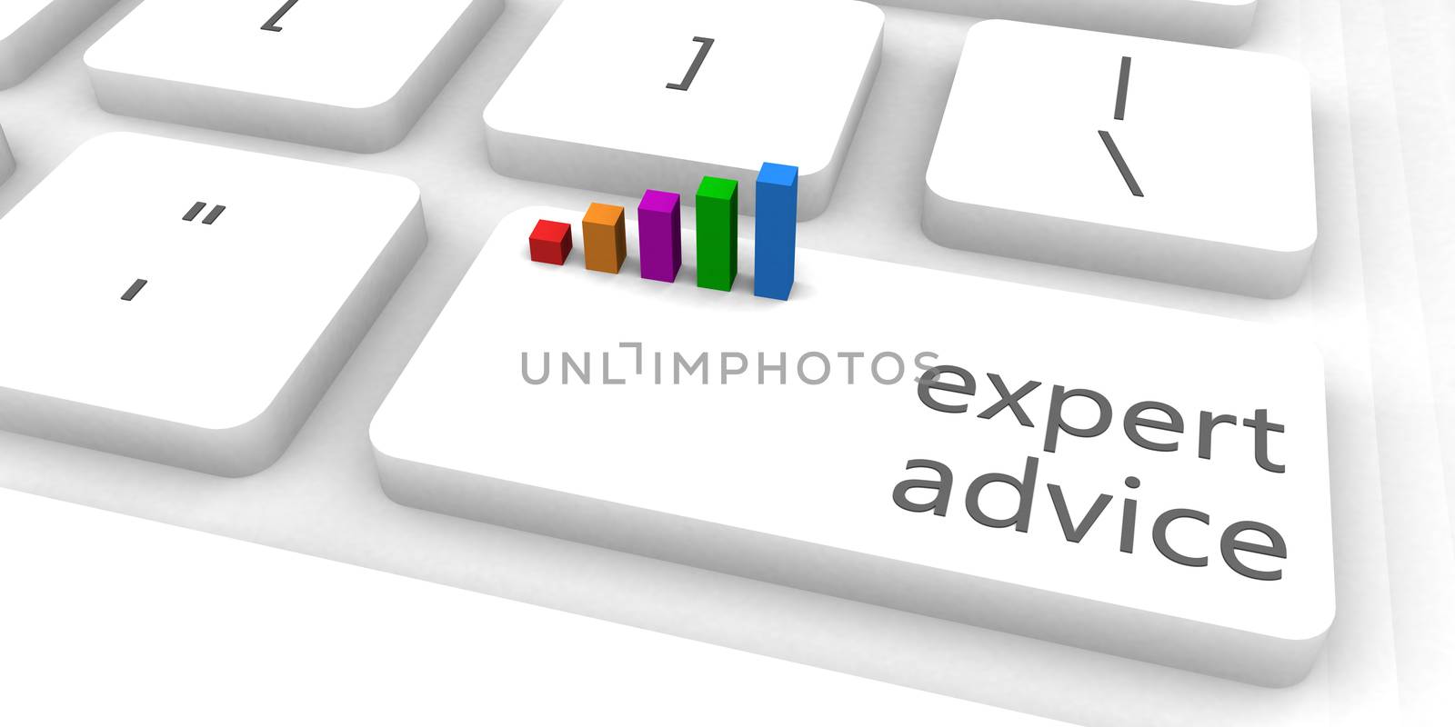 Expert Advice as a Fast and Easy Website Concept