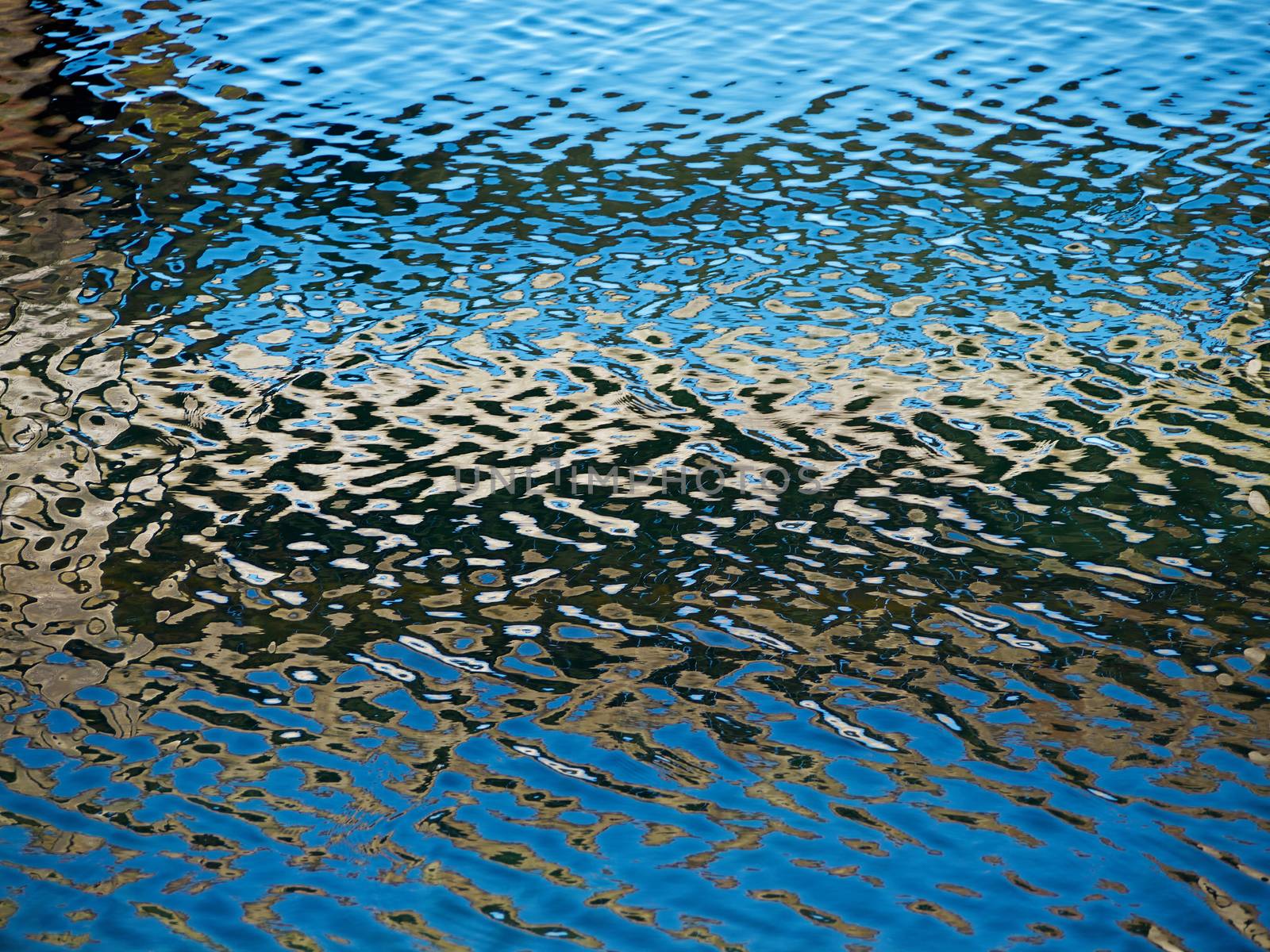 Blue water ripples waves nature abstract background   