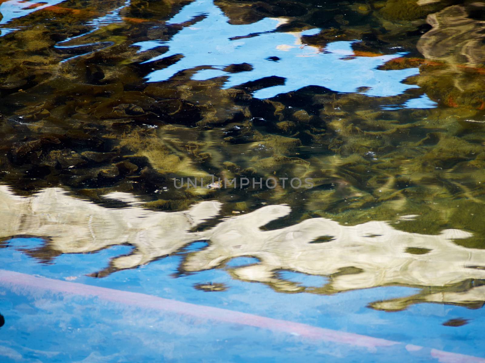 Blue water ripples waves nature abstract background