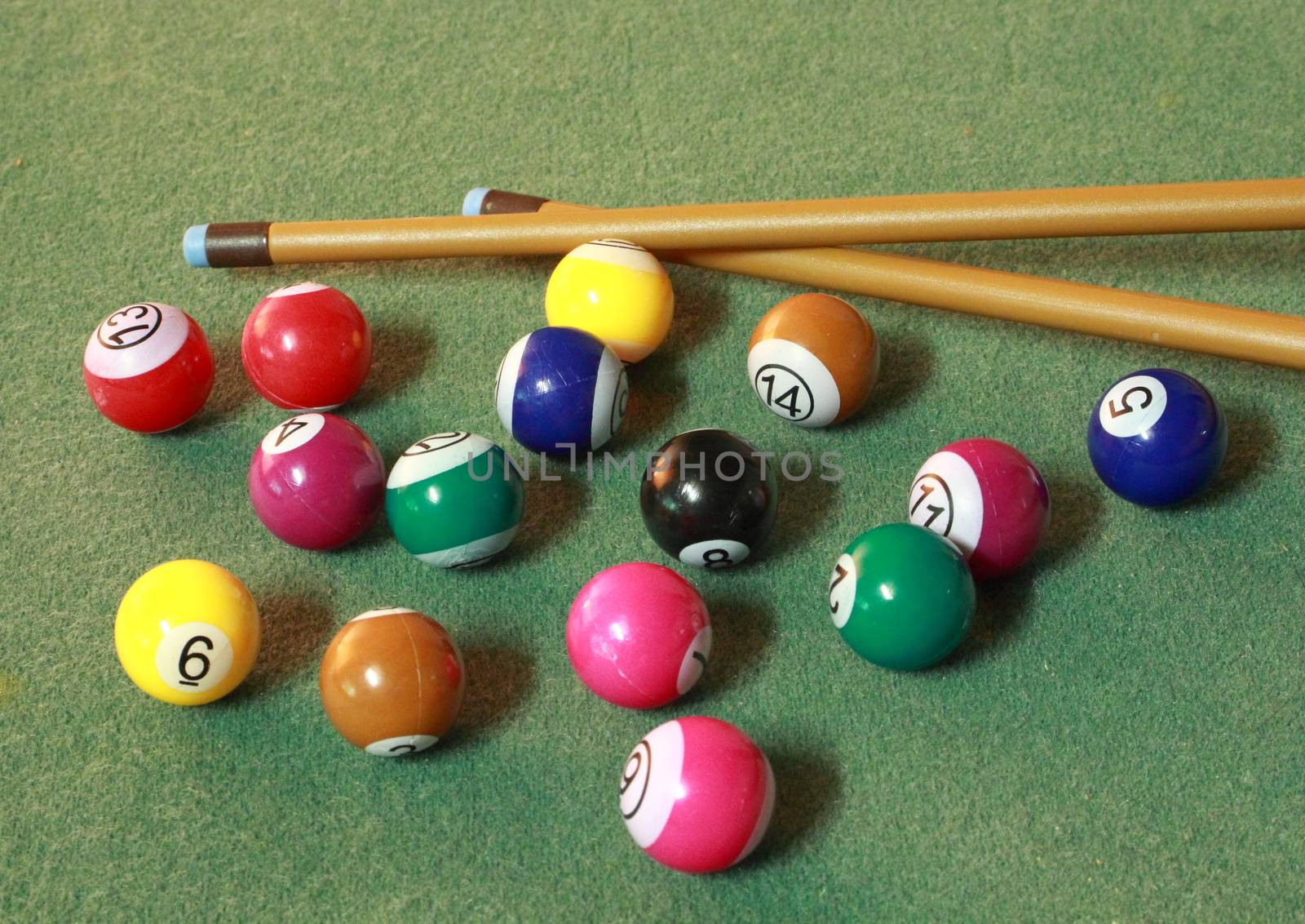 Pool balls on green cloth in disorder with cues