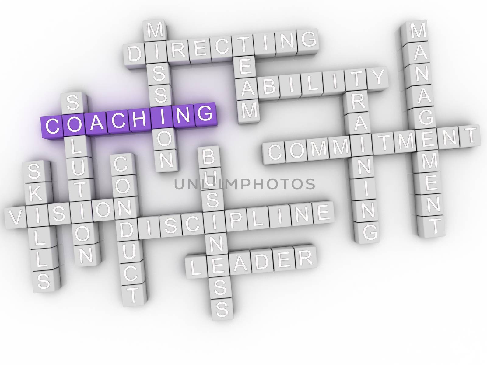 3d image Coaching word cloud concept by dacasdo