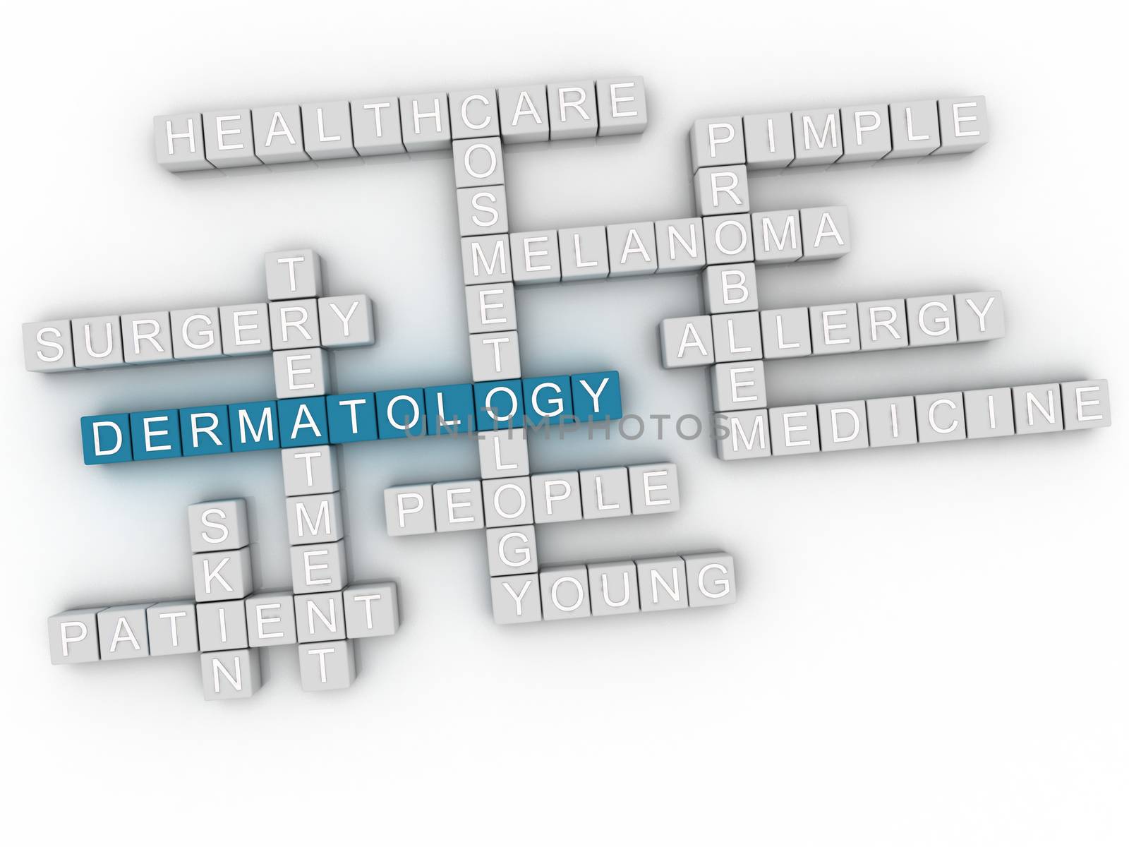 3d image Dermatology word cloud concept by dacasdo