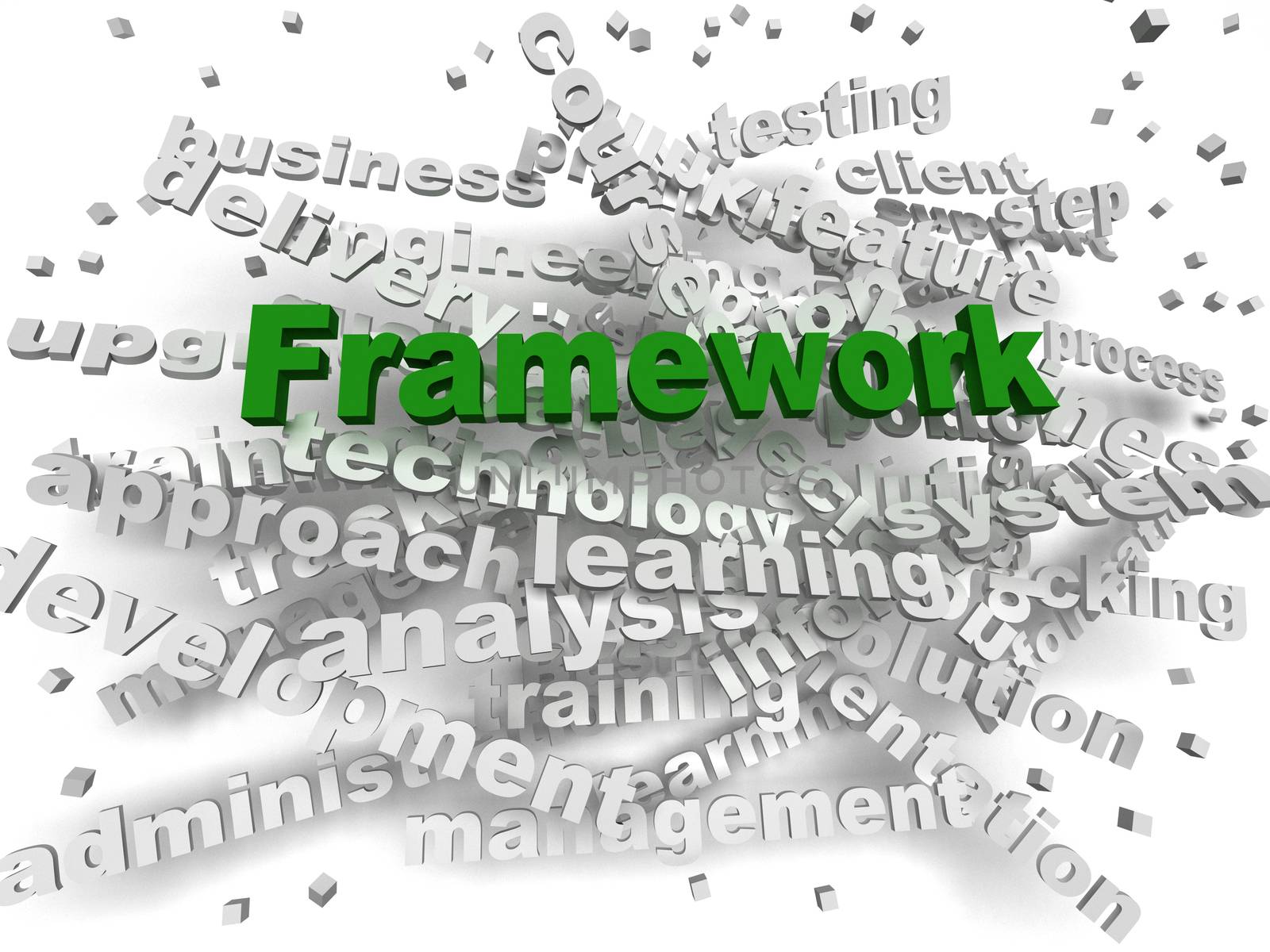 3d image Framework word cloud concept by dacasdo