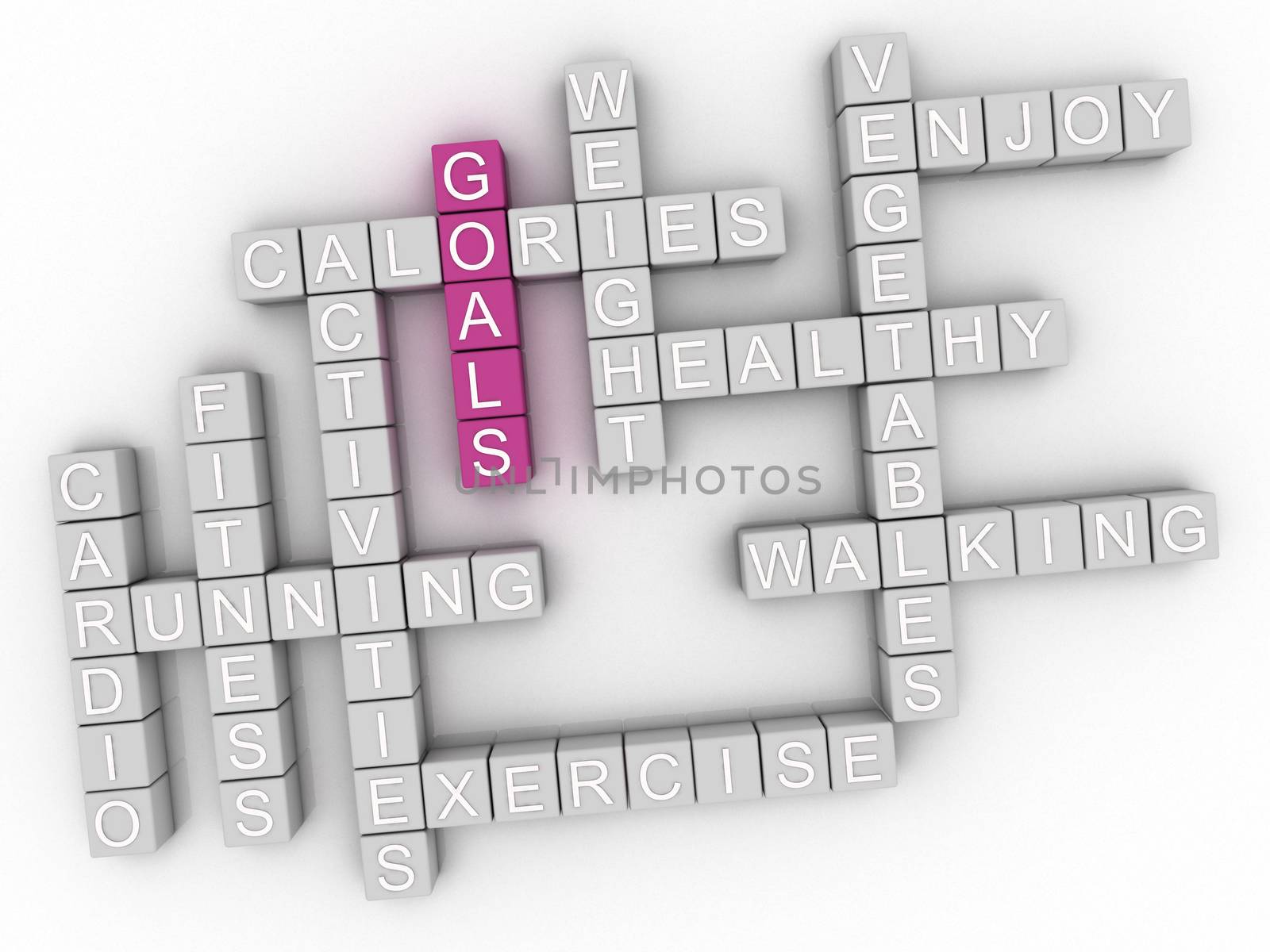 3d image Goals word cloud concept