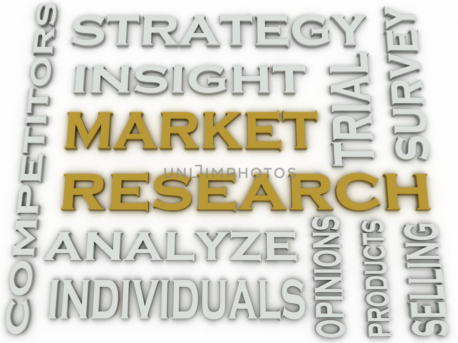 3d image Market Research word cloud concept