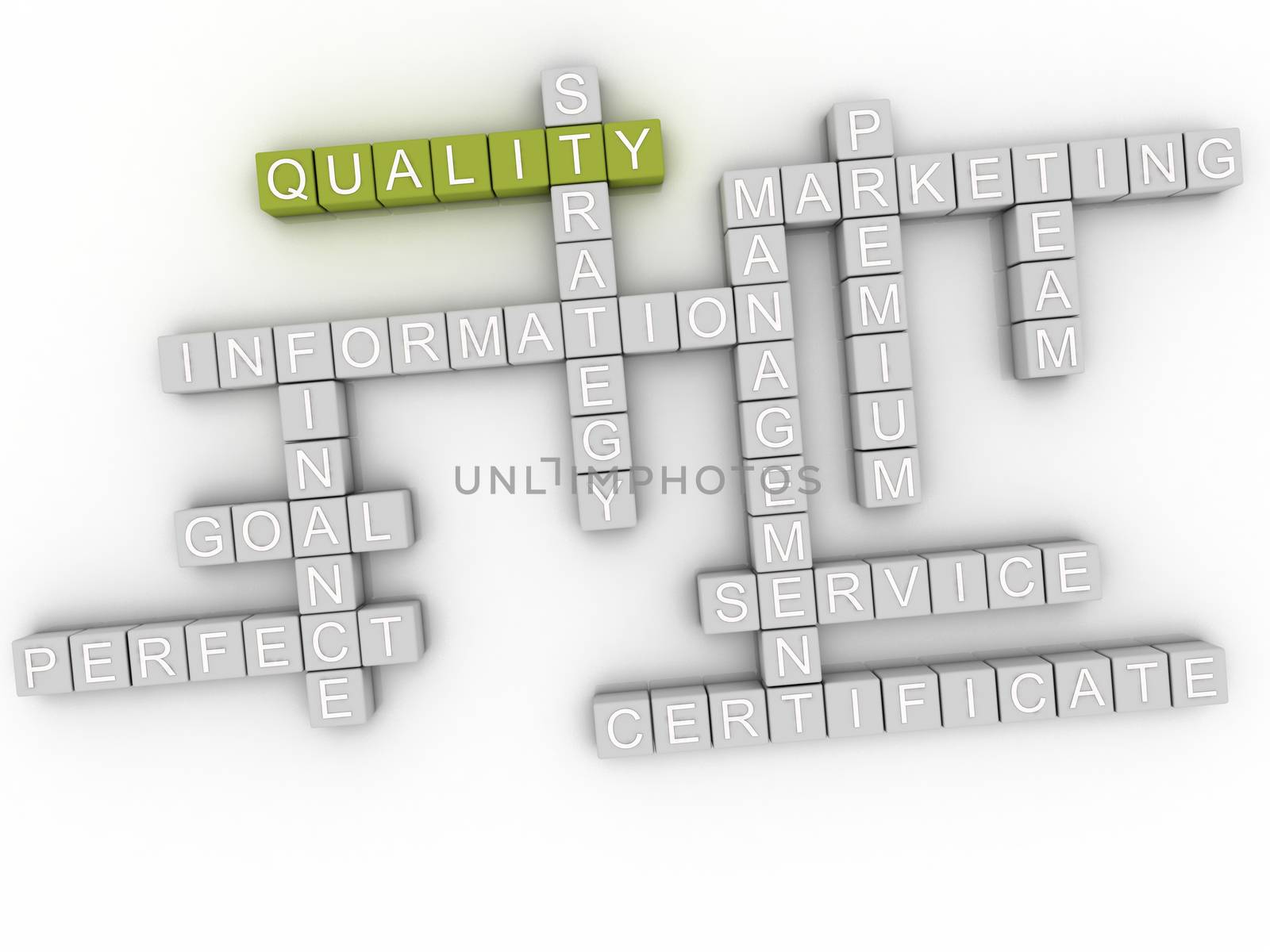 3d image Quality word cloud concept