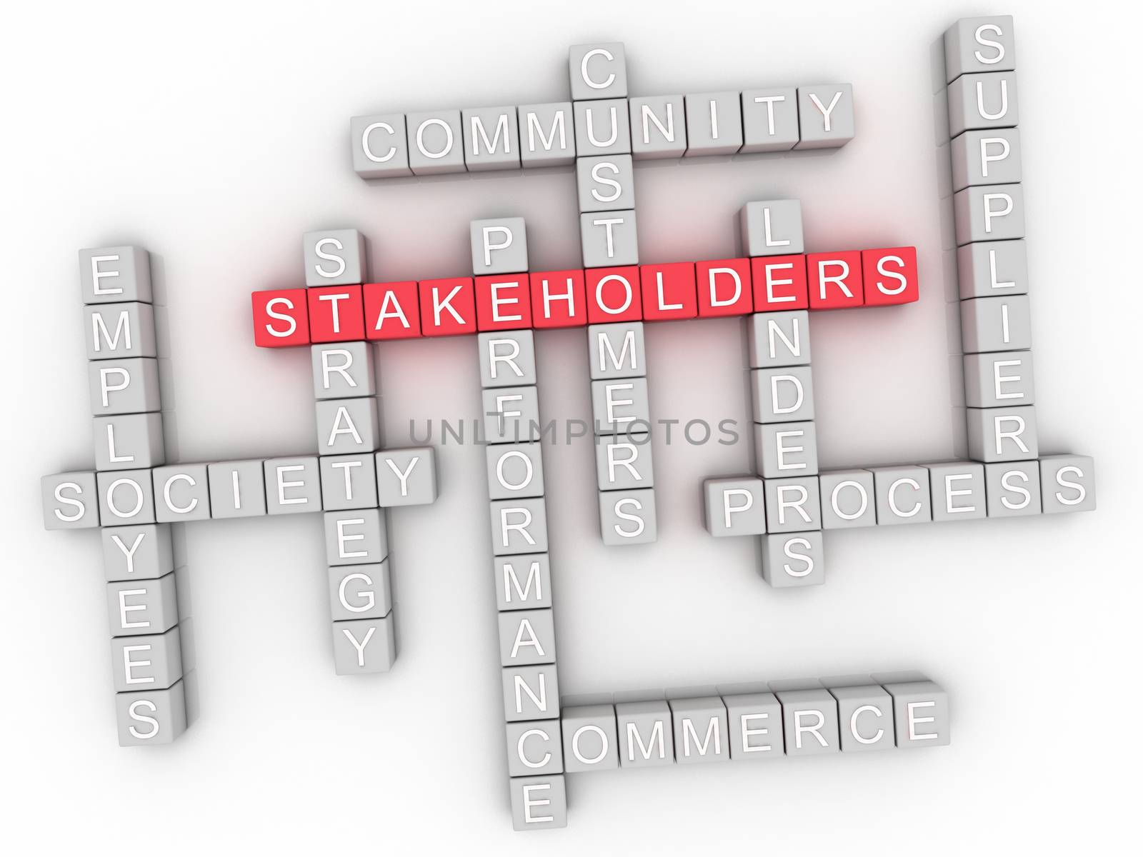 3d image Stakeholders word cloud concept by dacasdo