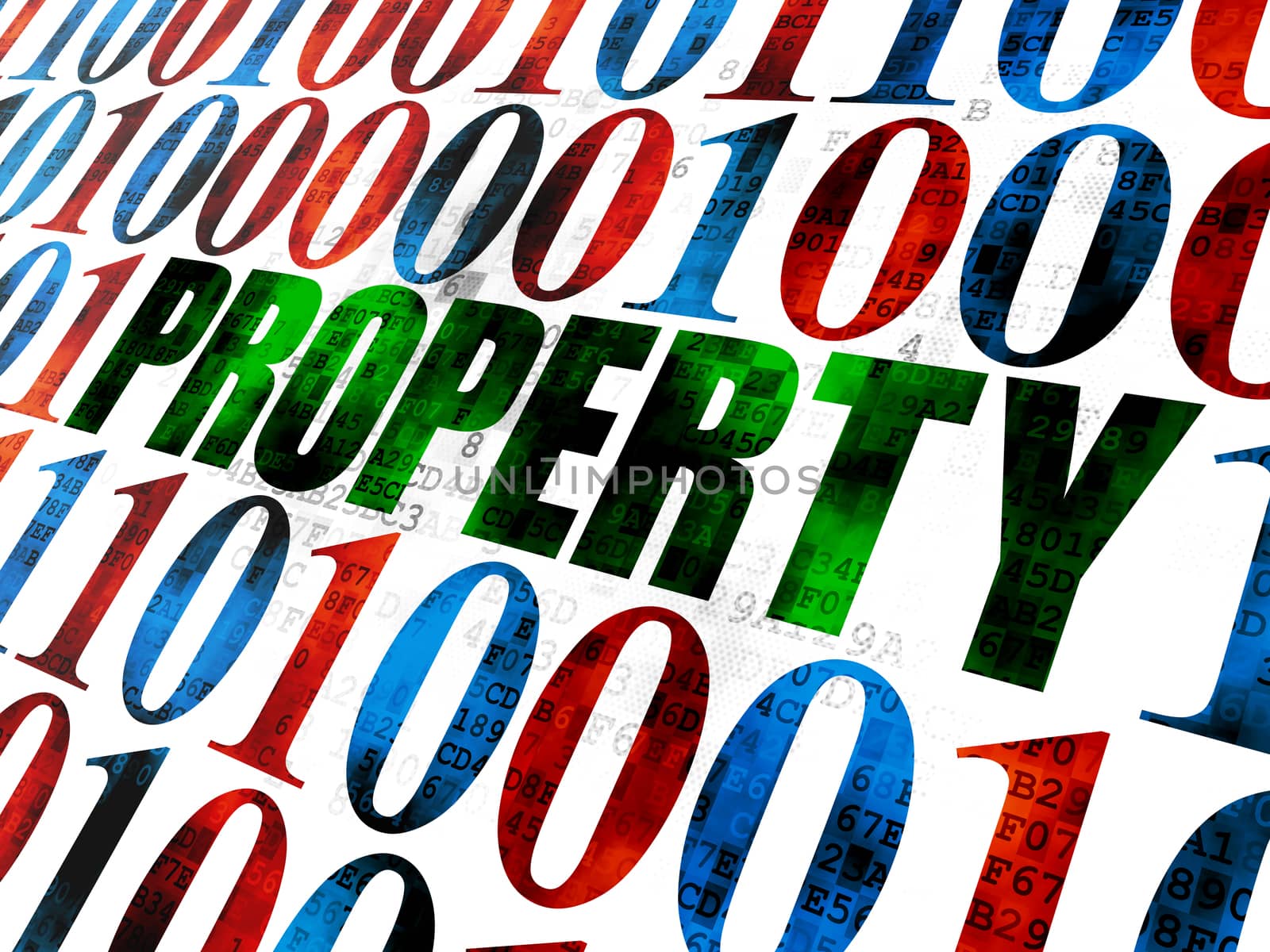Finance concept: Property on Digital background by maxkabakov