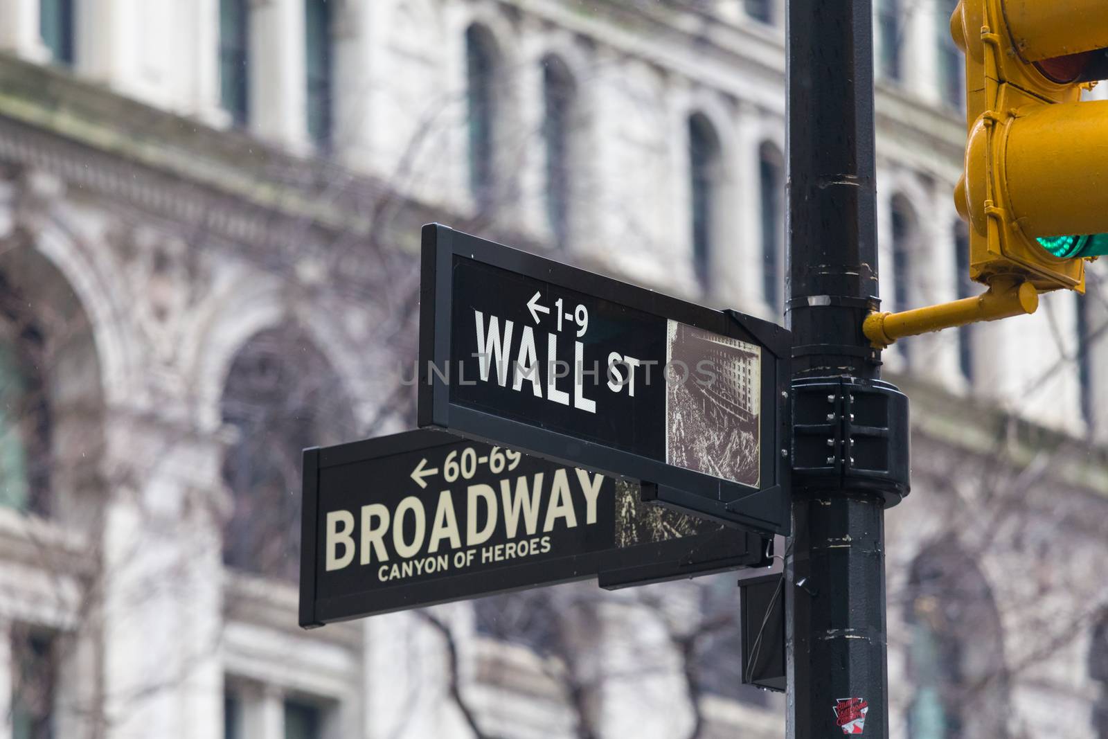 Wall street sign in New York with American flags and New York Stock Exchange background.