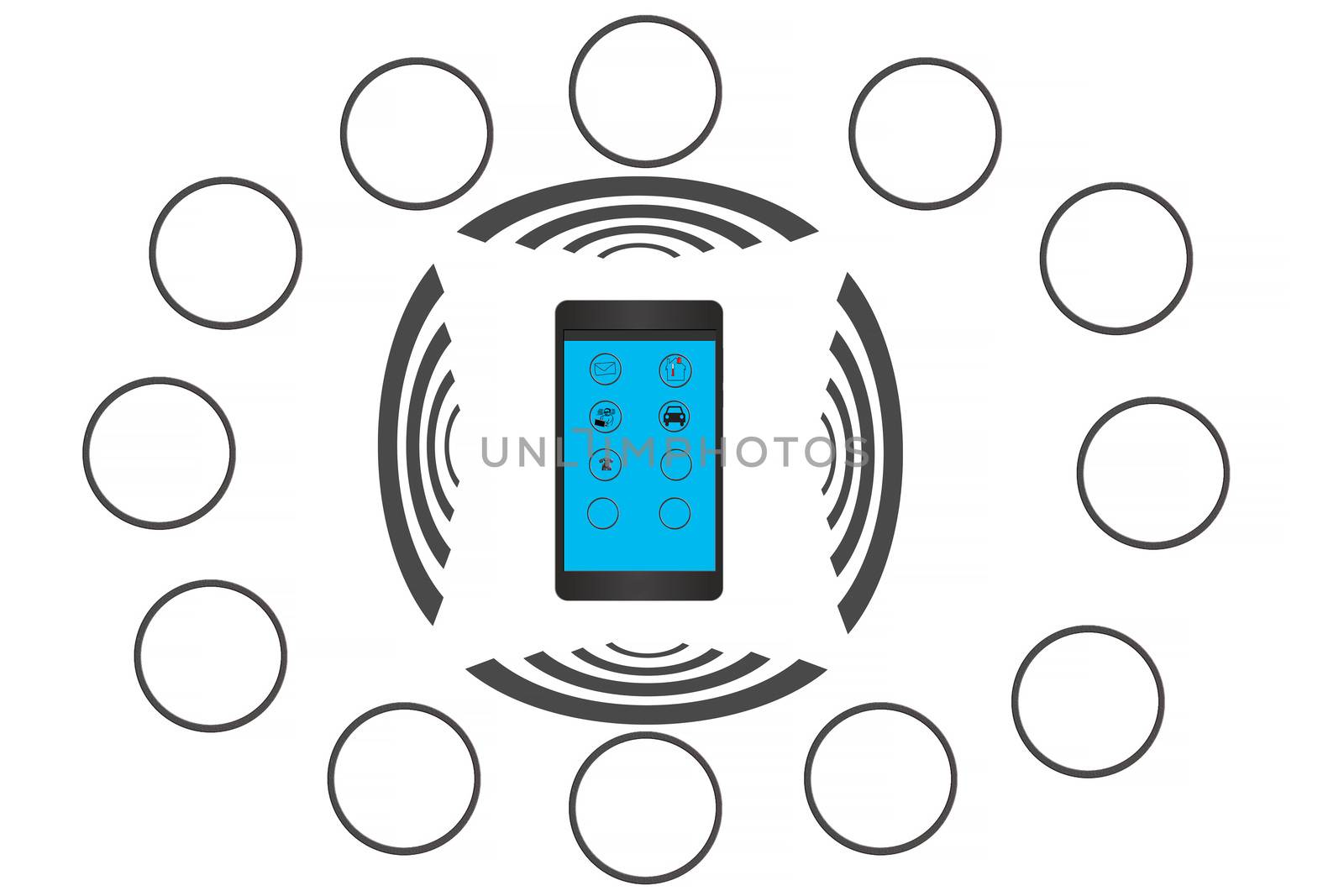 Application smart phone for smart home control and general networking.