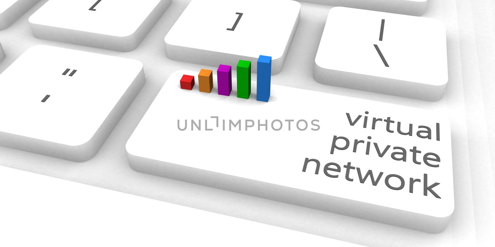 Virtual Private Network or VPN as Concept