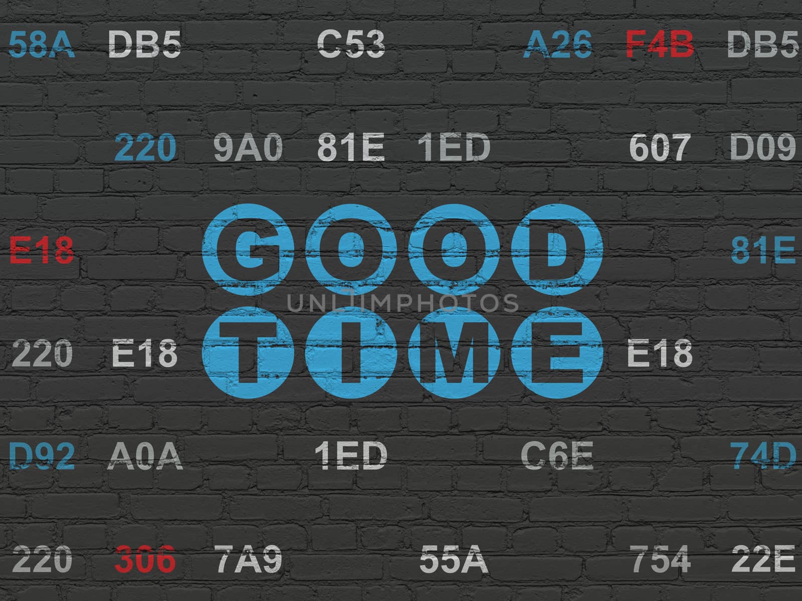 Timeline concept: Good Time on wall background by maxkabakov