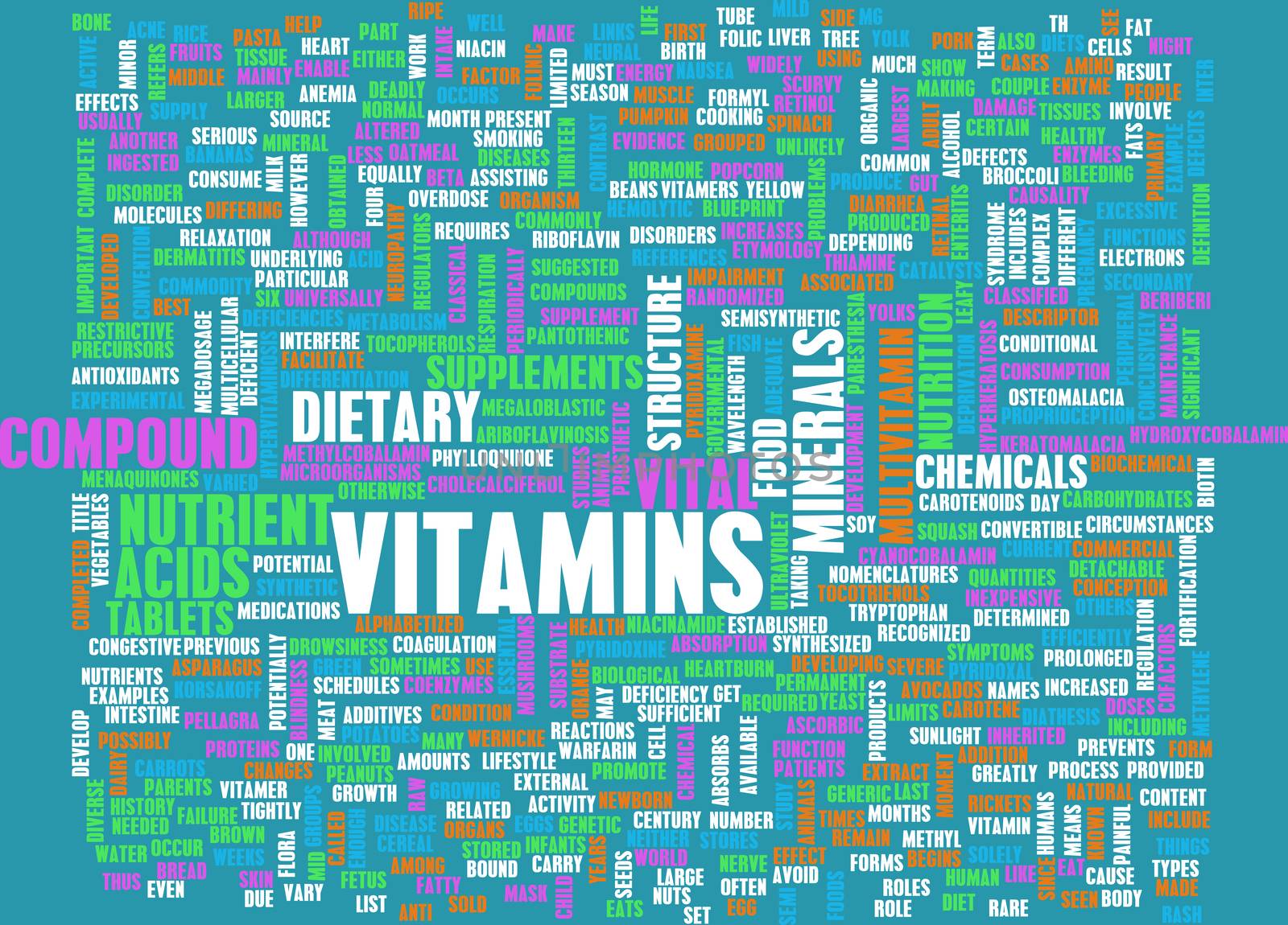 Vitamins and Health Supplements for Healthy Lifestyle