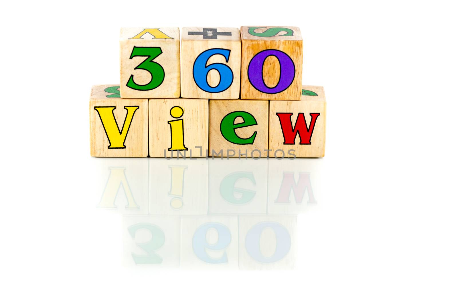 360 view colorful words on the white background
