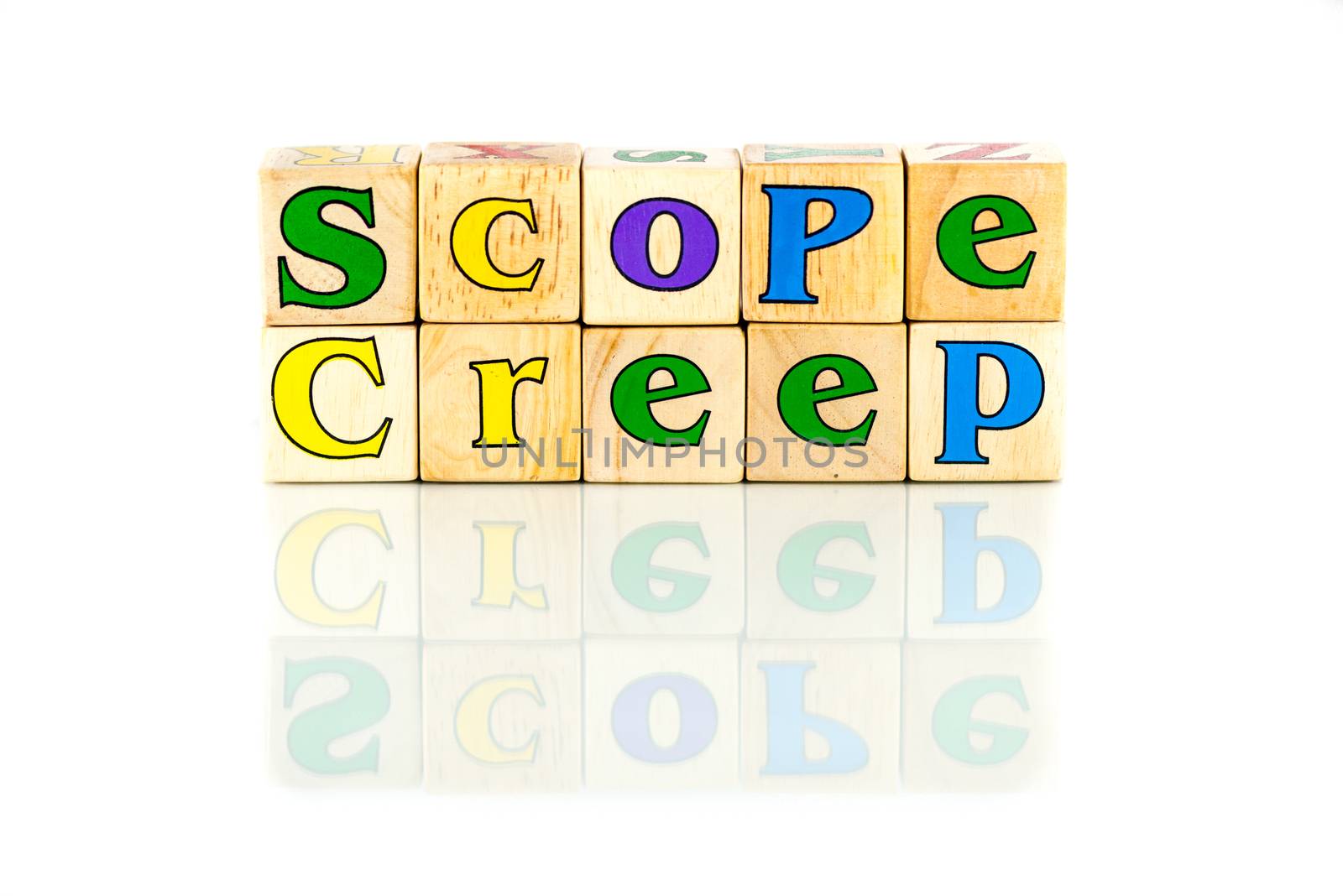 scope creep colorful words on the white background