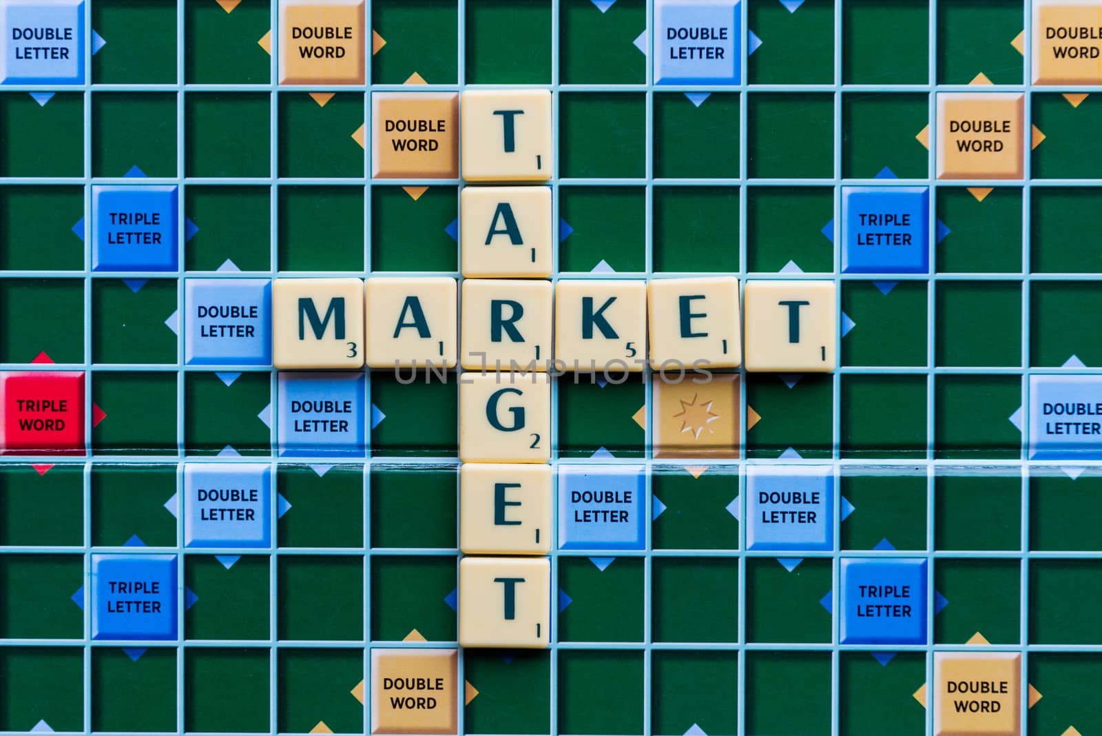 target market by sohel.parvez@hotmail.com