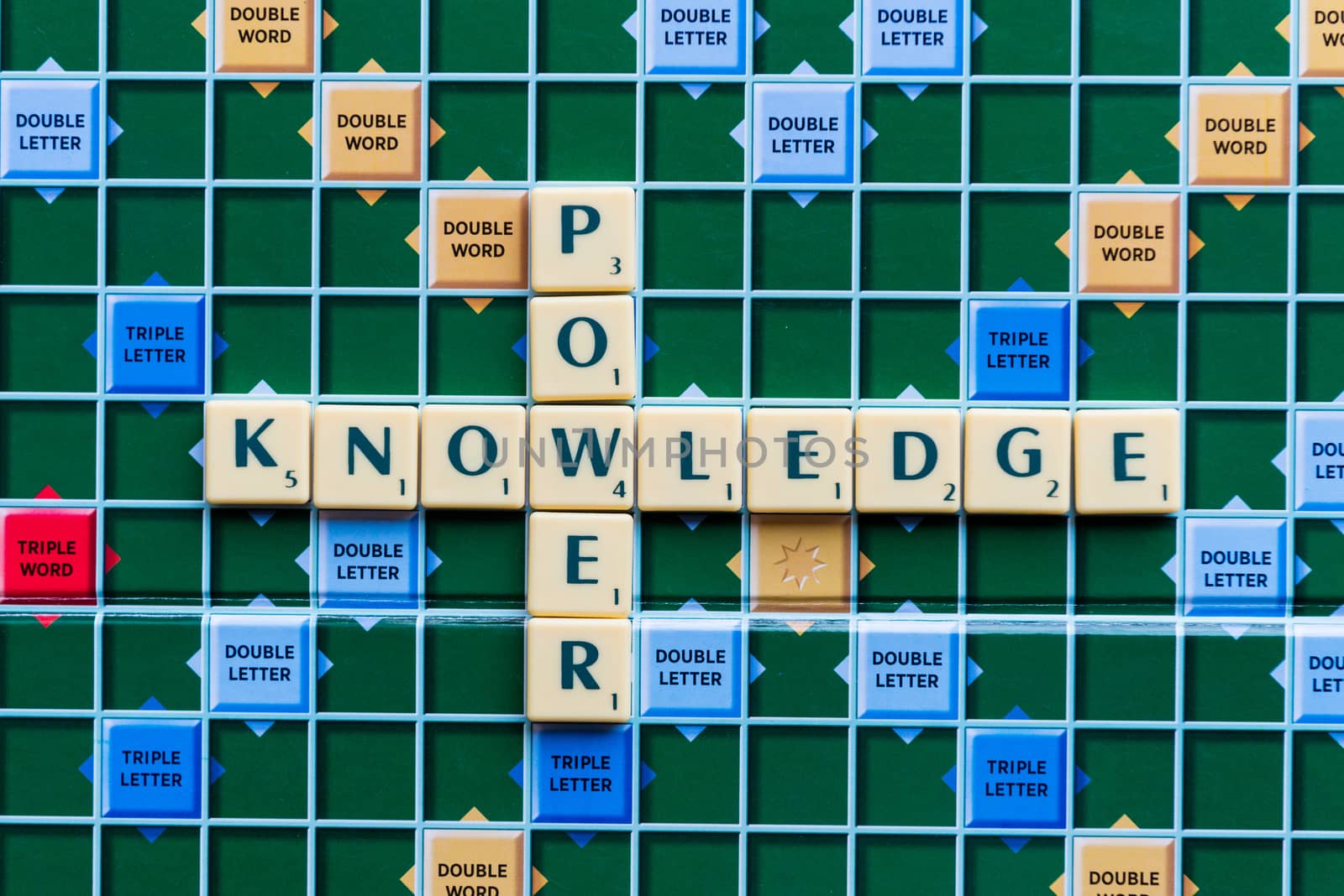 knowledge power Crossword on the colorful game board