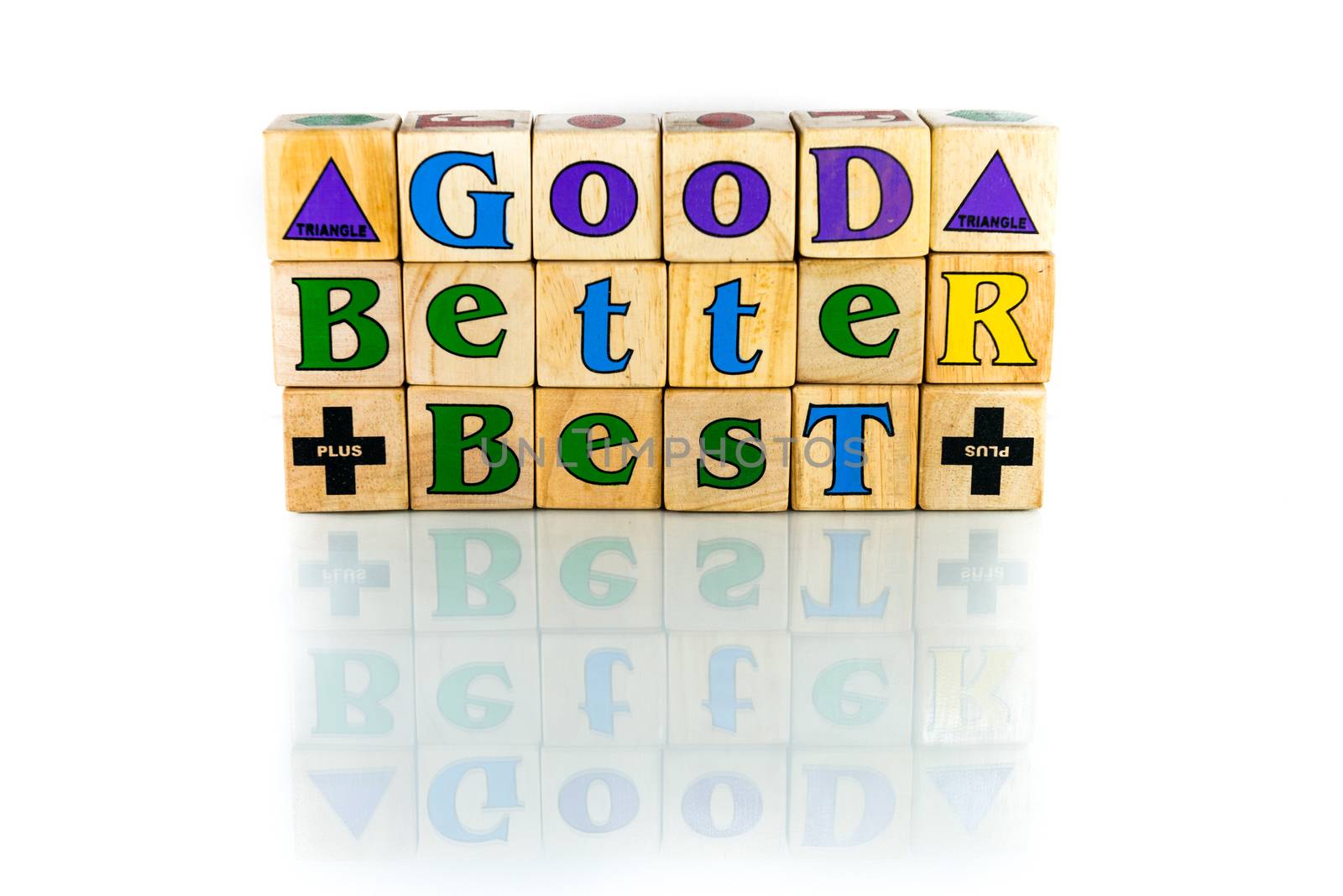 good better best words on the white background