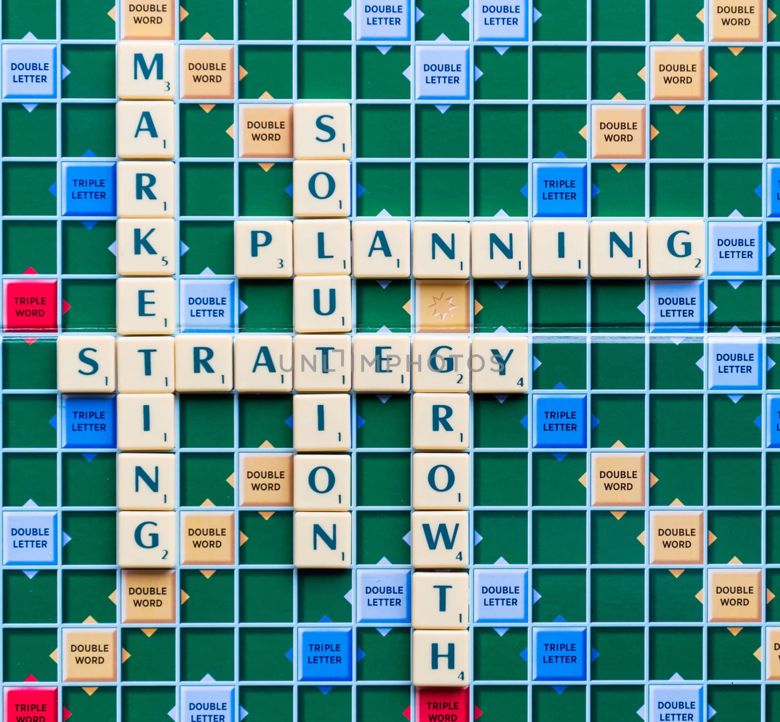 marketing strategy crosswords by sohel.parvez@hotmail.com