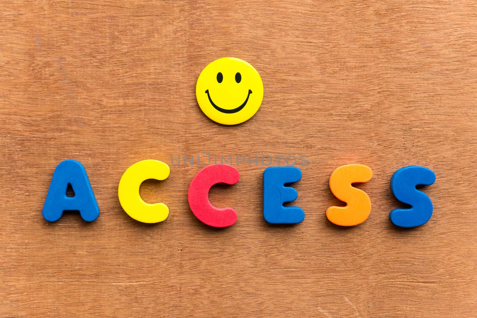 access by sohel.parvez@hotmail.com