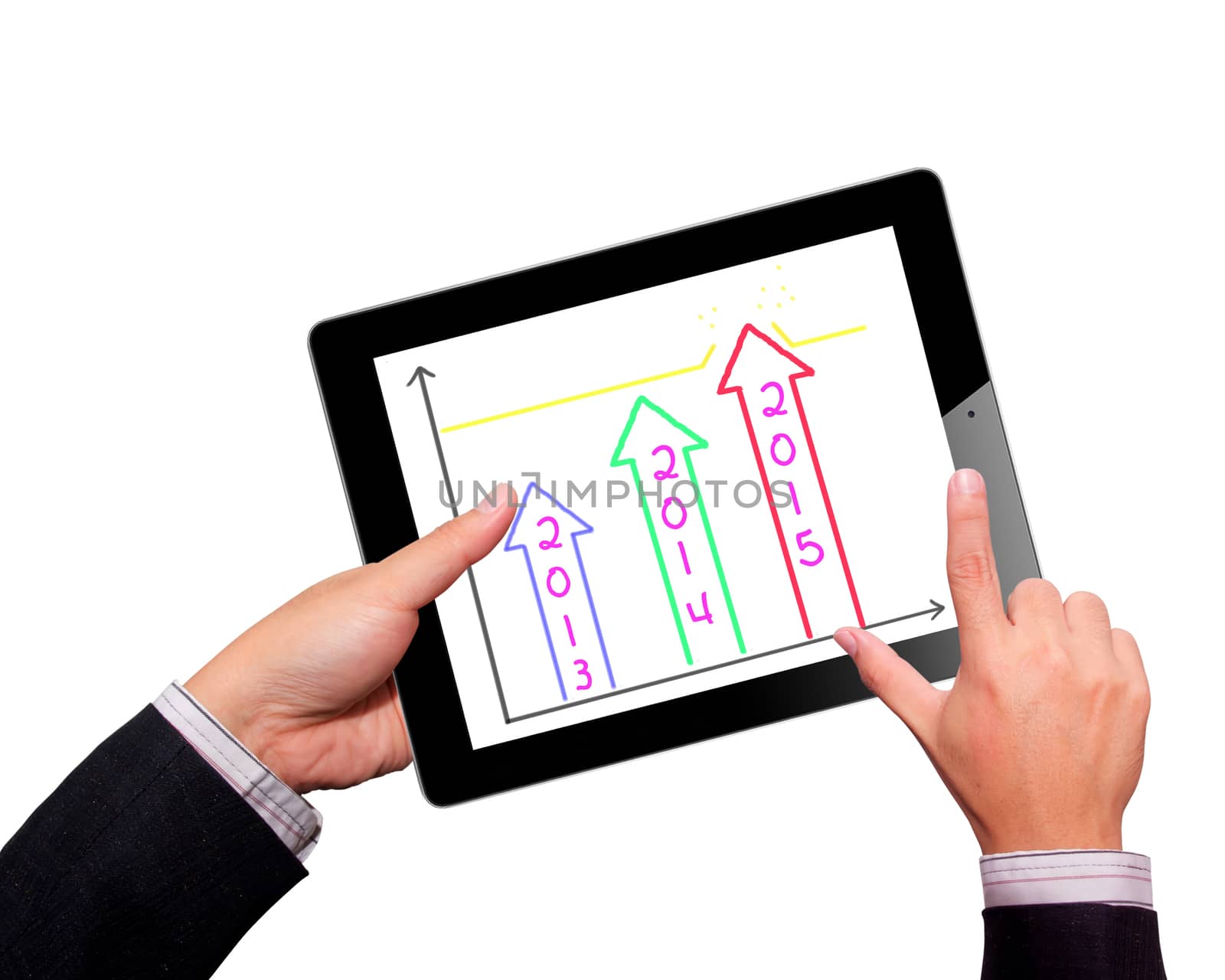 scheme growth profits on touchpad