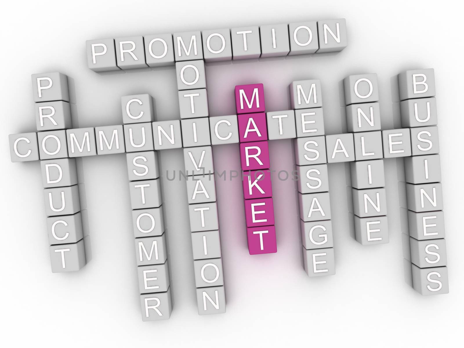 3d image Market word cloud concept by dacasdo