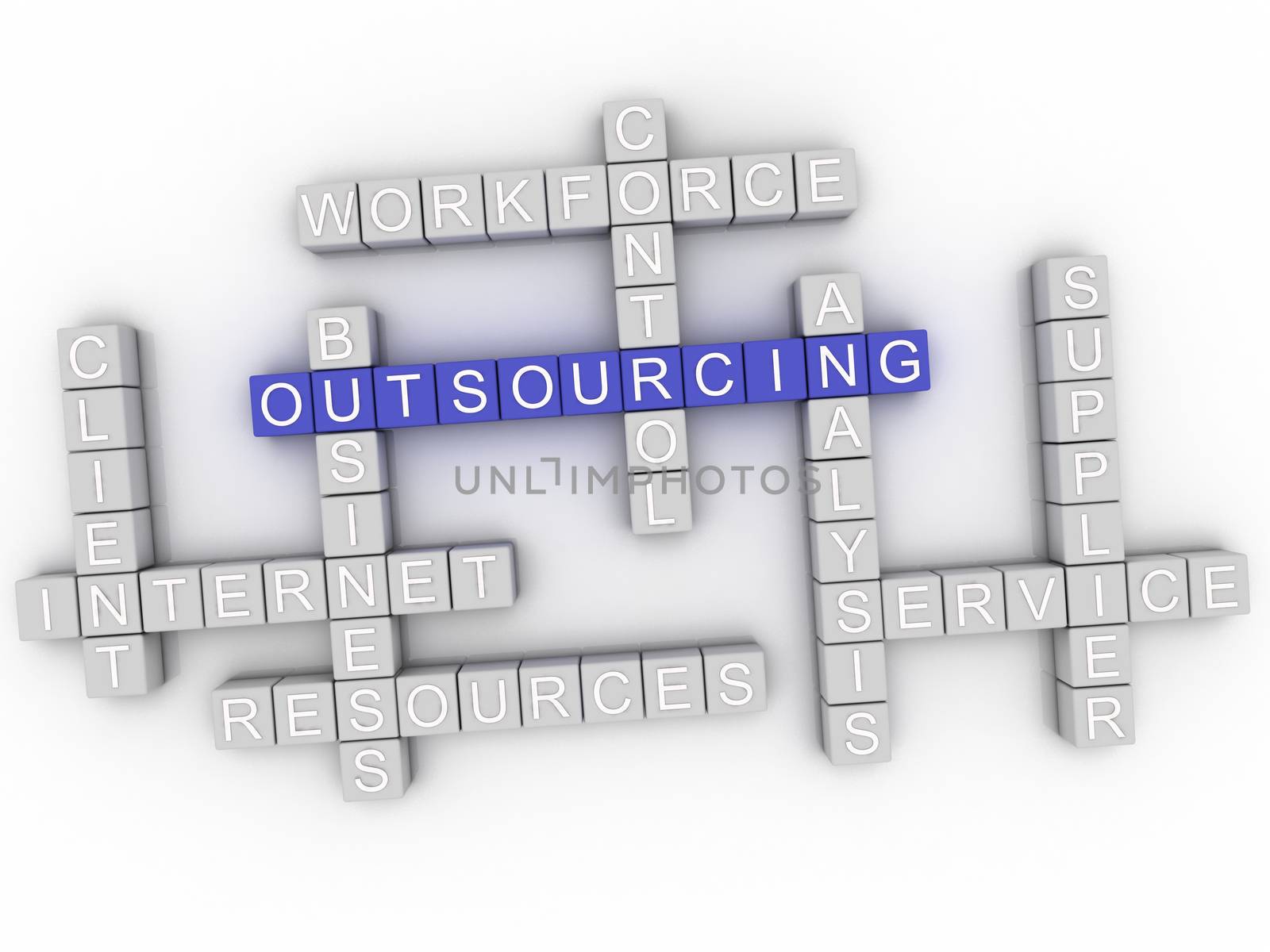 3d image Outsourcing word cloud concept