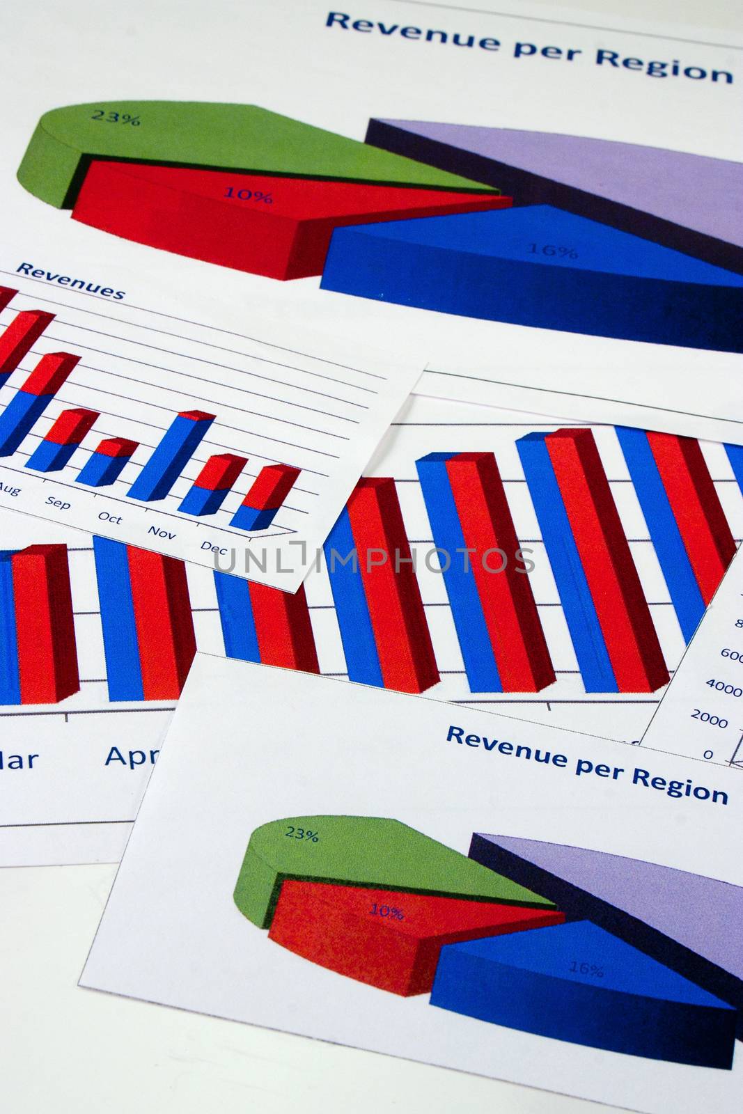 Financial management charts in vivid colors
