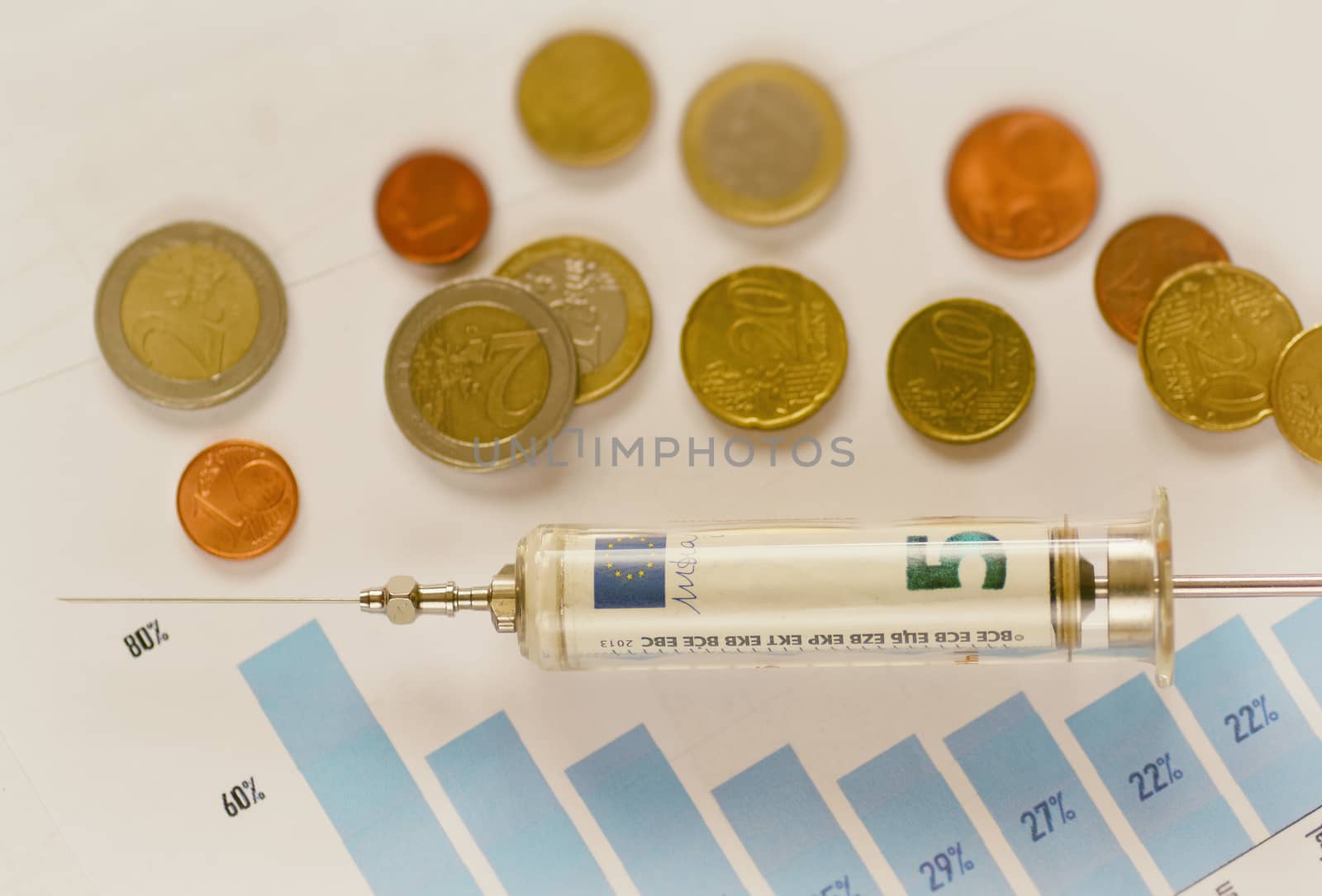 money injection, injection needle euro coins, graph by Bleshka
