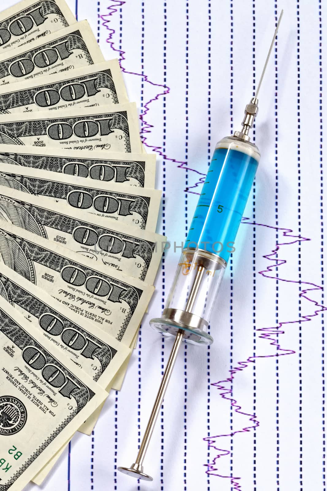injection needle and banknotes, graph by Bleshka