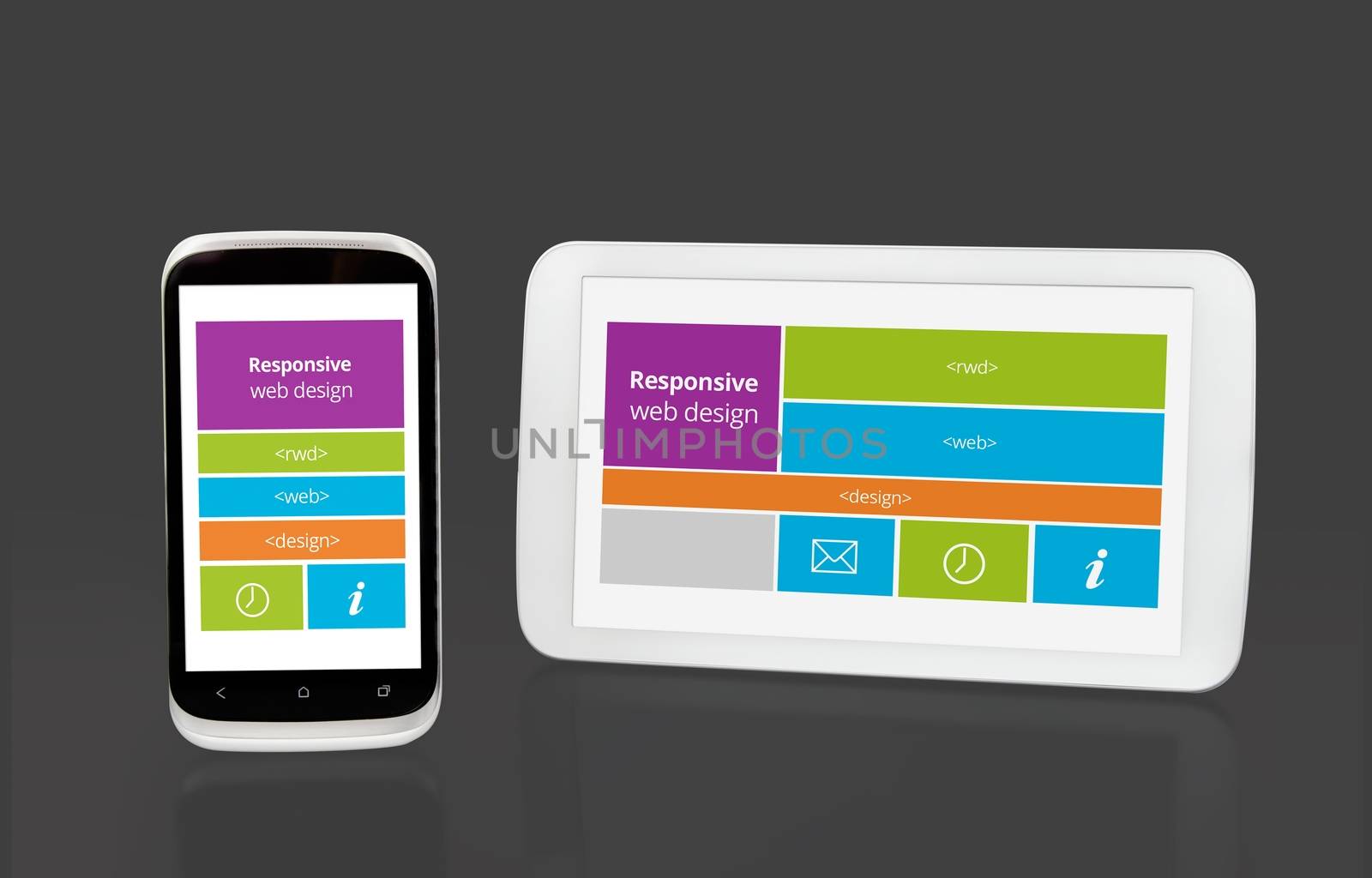 Responsive web design on mobile tablet and smart phone devices