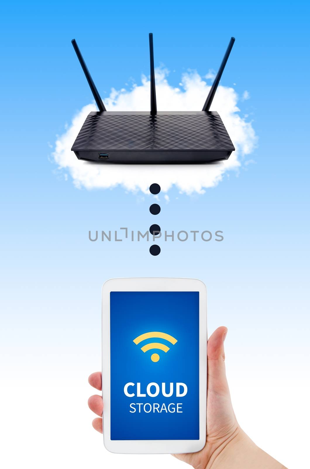 Router with backup storage disk. Data in your own cloud