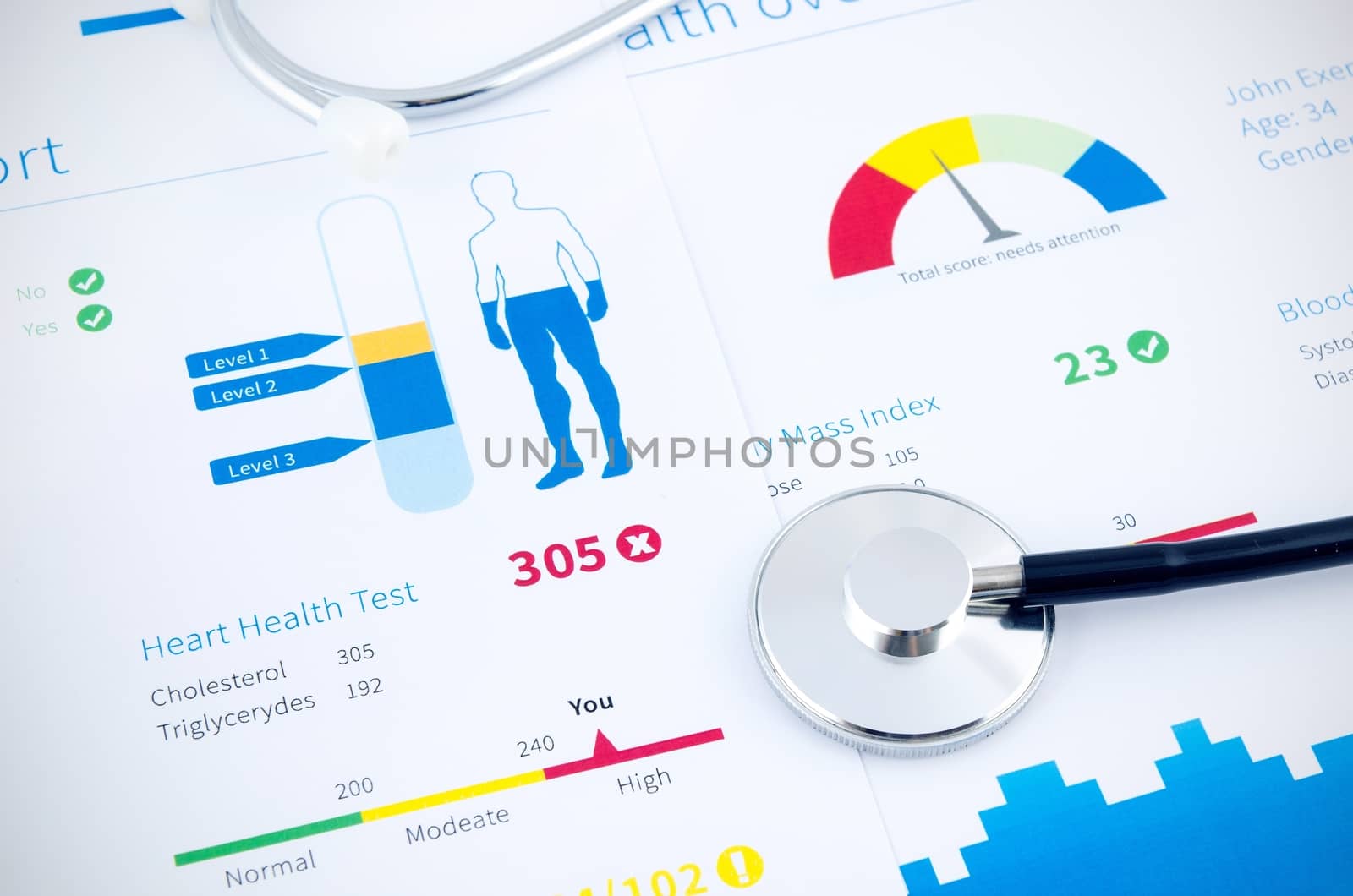 Health condition score report. Stethoscope on medical background by simpson33