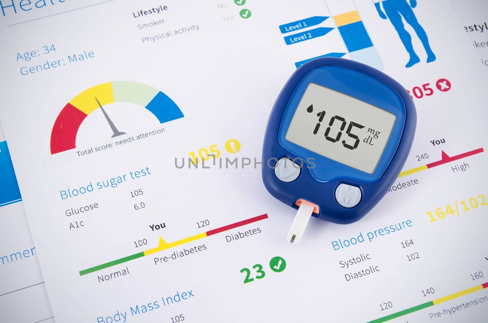 Health examination. Glucometer and test for diabetes by simpson33