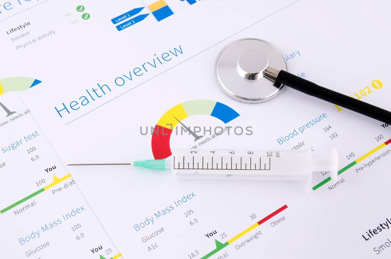 Health condition score report. Stethoscope on medical background by simpson33