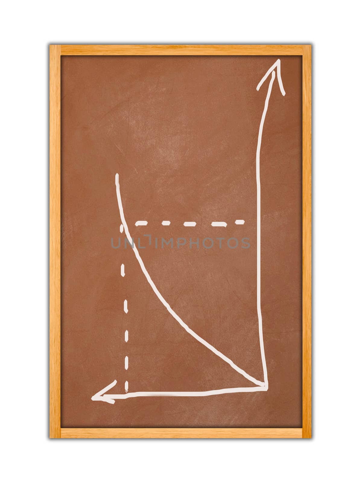 board with graph