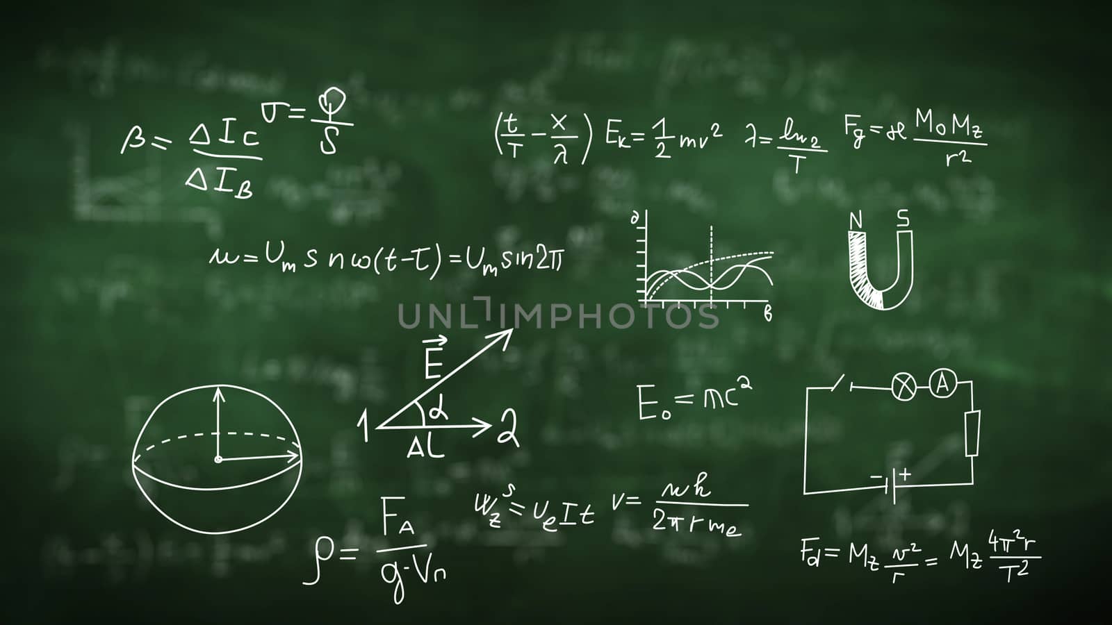 Chemical and physical figures, plots, formulas, equations.