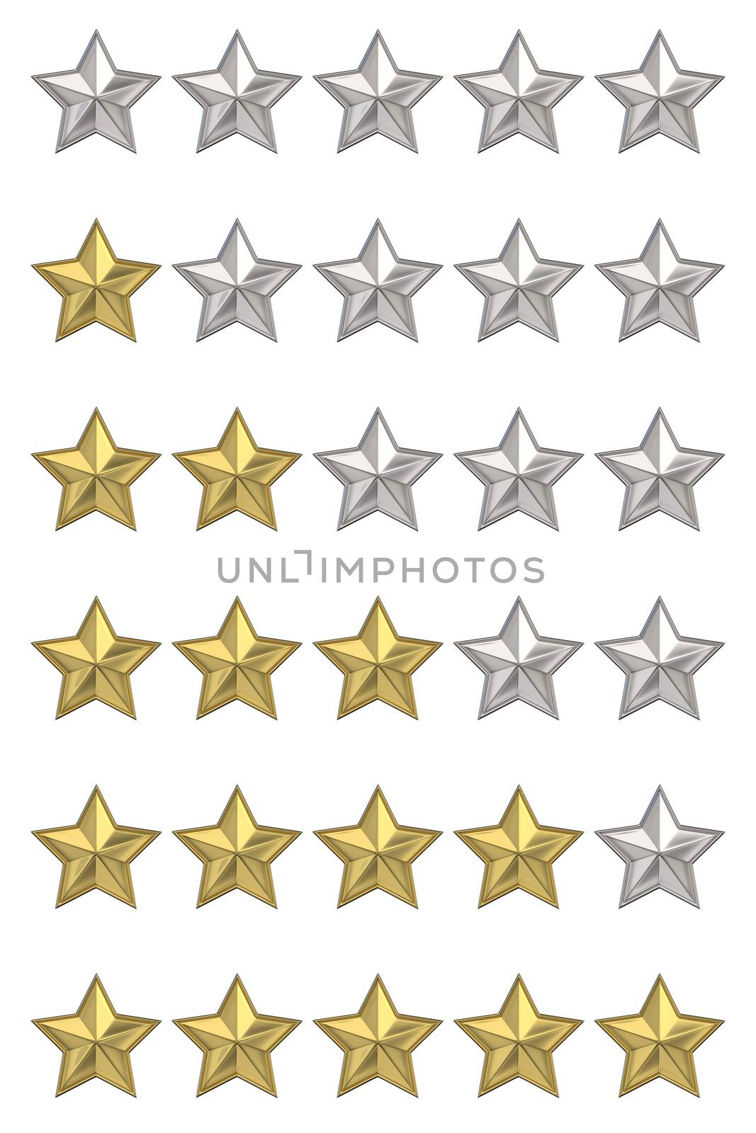 Voting concept. Rating five stars. Set of 3D render illustrations isolated on white background