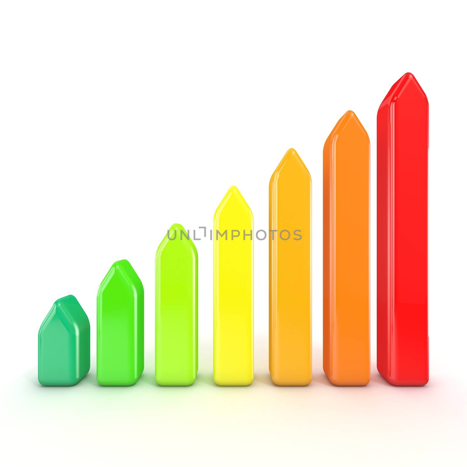 Seven levels of energetic efficiency. 3D render illustration isolated on white background