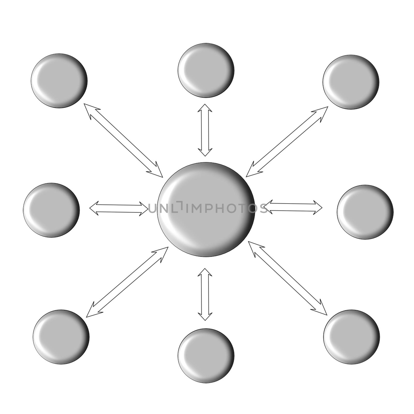 Button as round icons. Does the concept of networking and communications in Internett since.