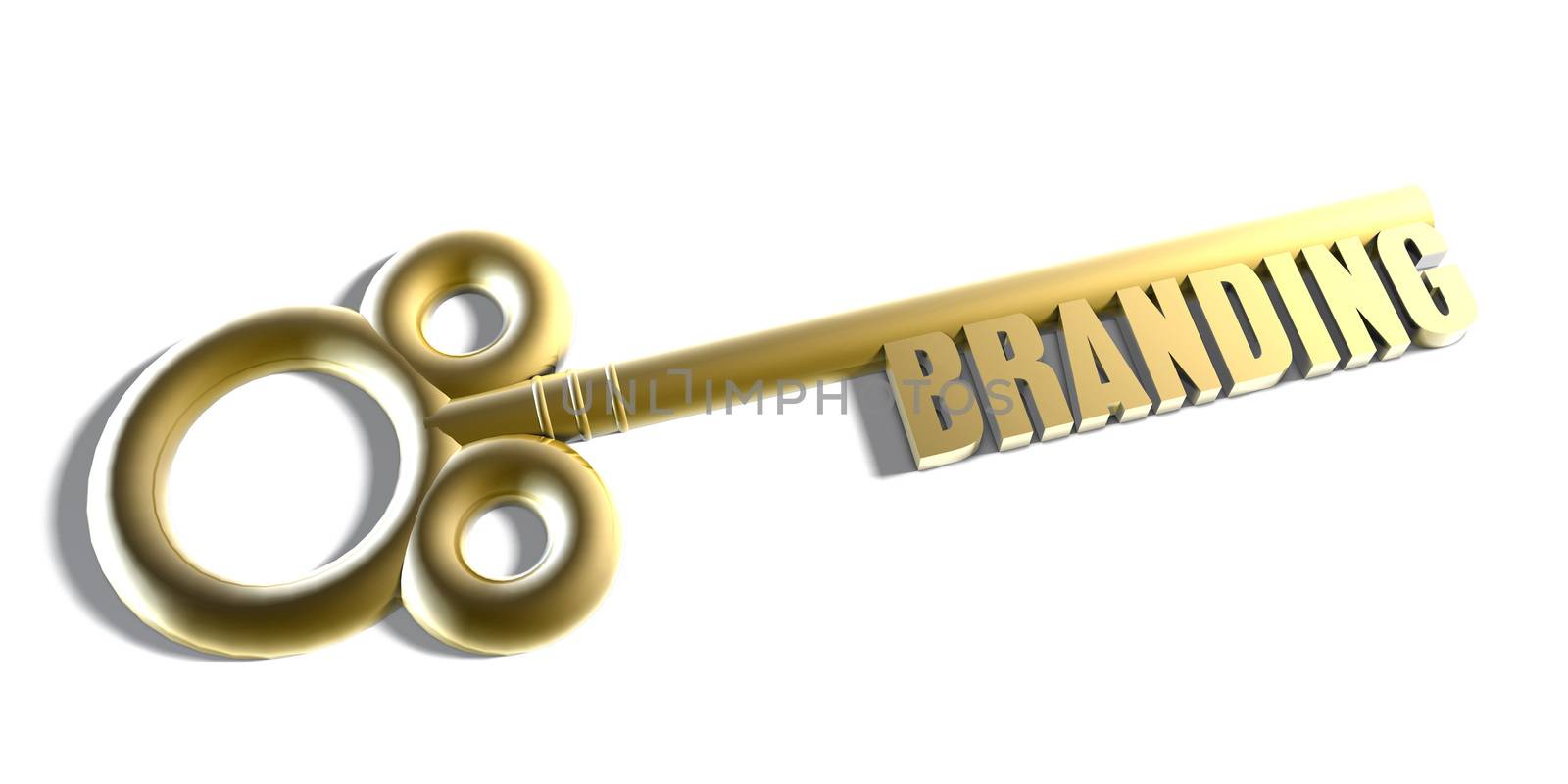 Instant Access to Branding as a Key Concept
