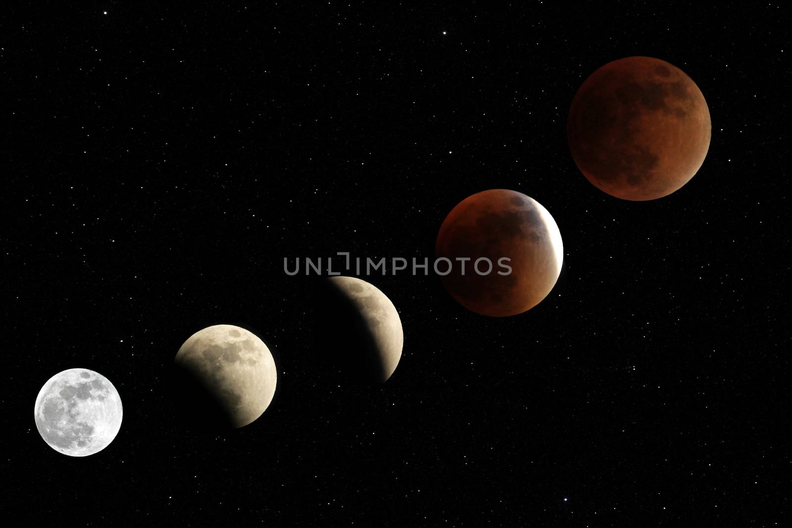 Total lunar eclipse 2015 by cicloco