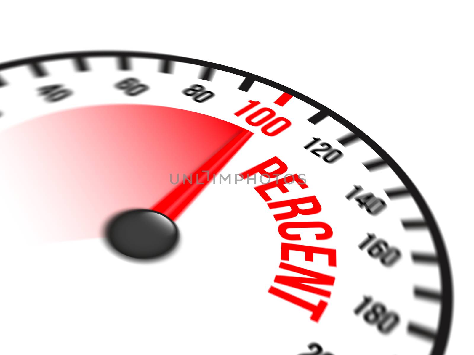 Speedometer Focused on a Hundred Percent by clusterx