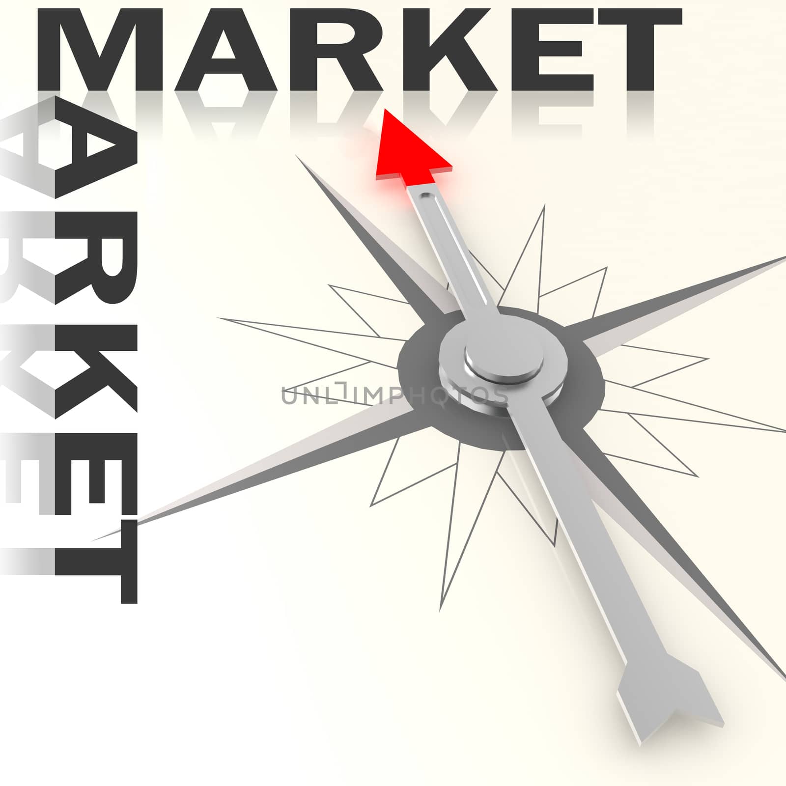 Compass with market word isolated, 3d rendering