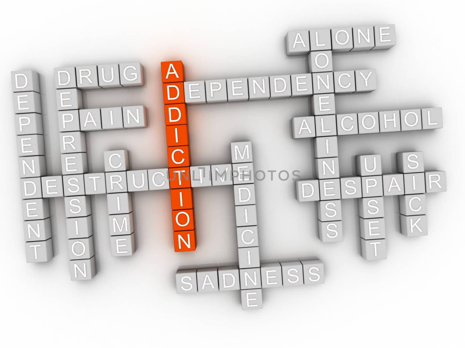 3d imagen Addiction, word cloud concept on white background. by dacasdo